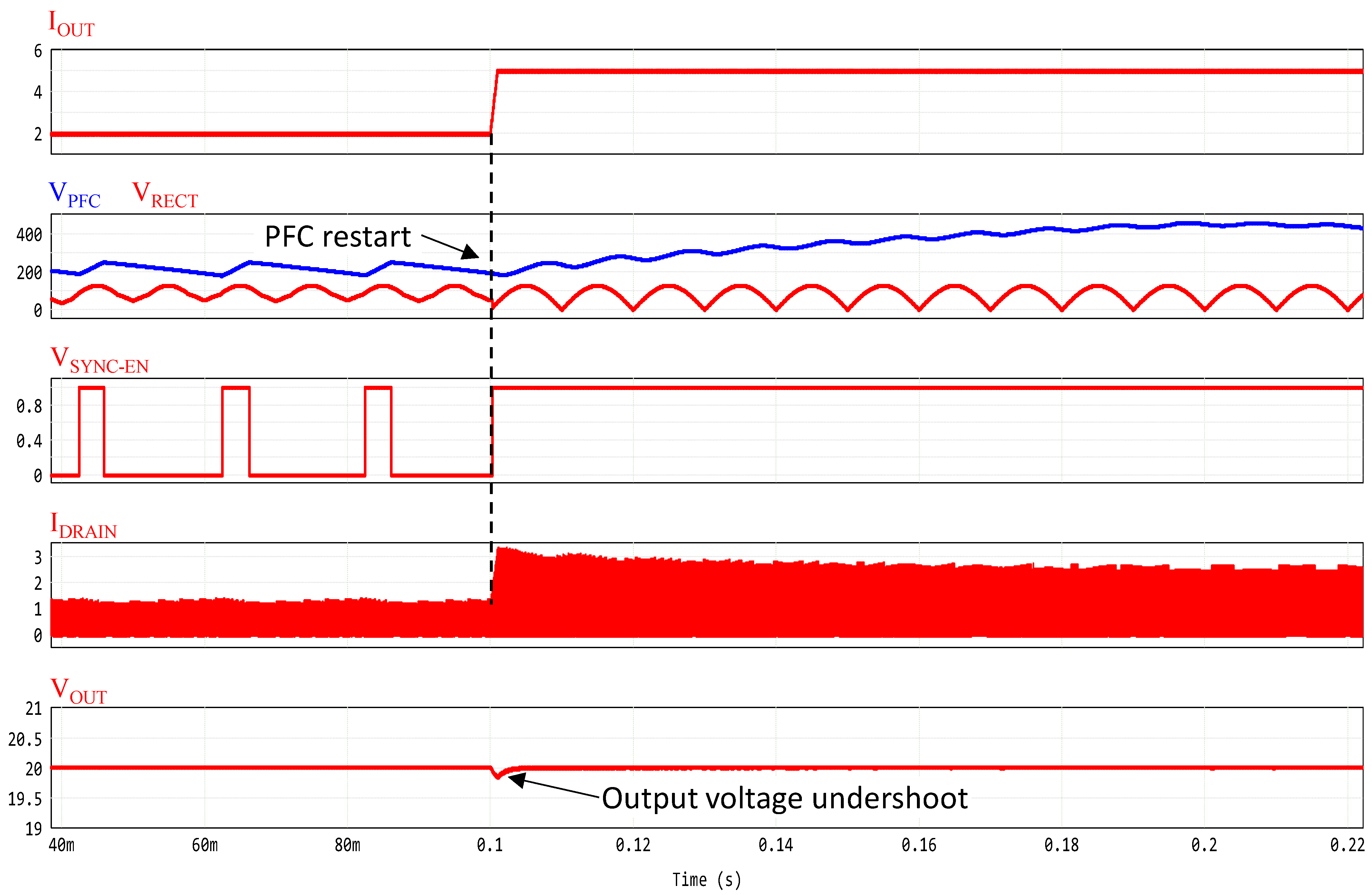 Electronics 14 00538 g015