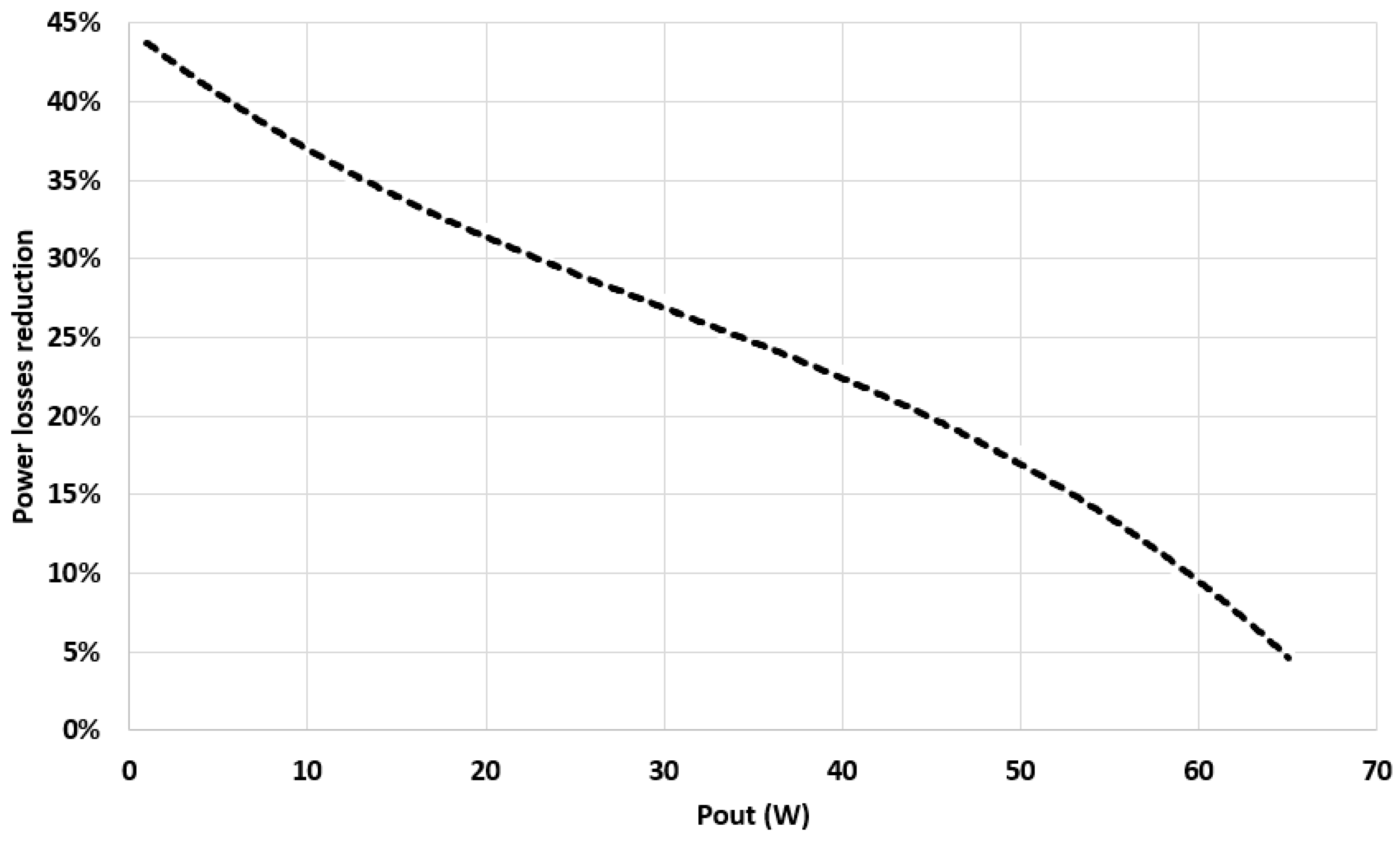 Electronics 14 00538 g016