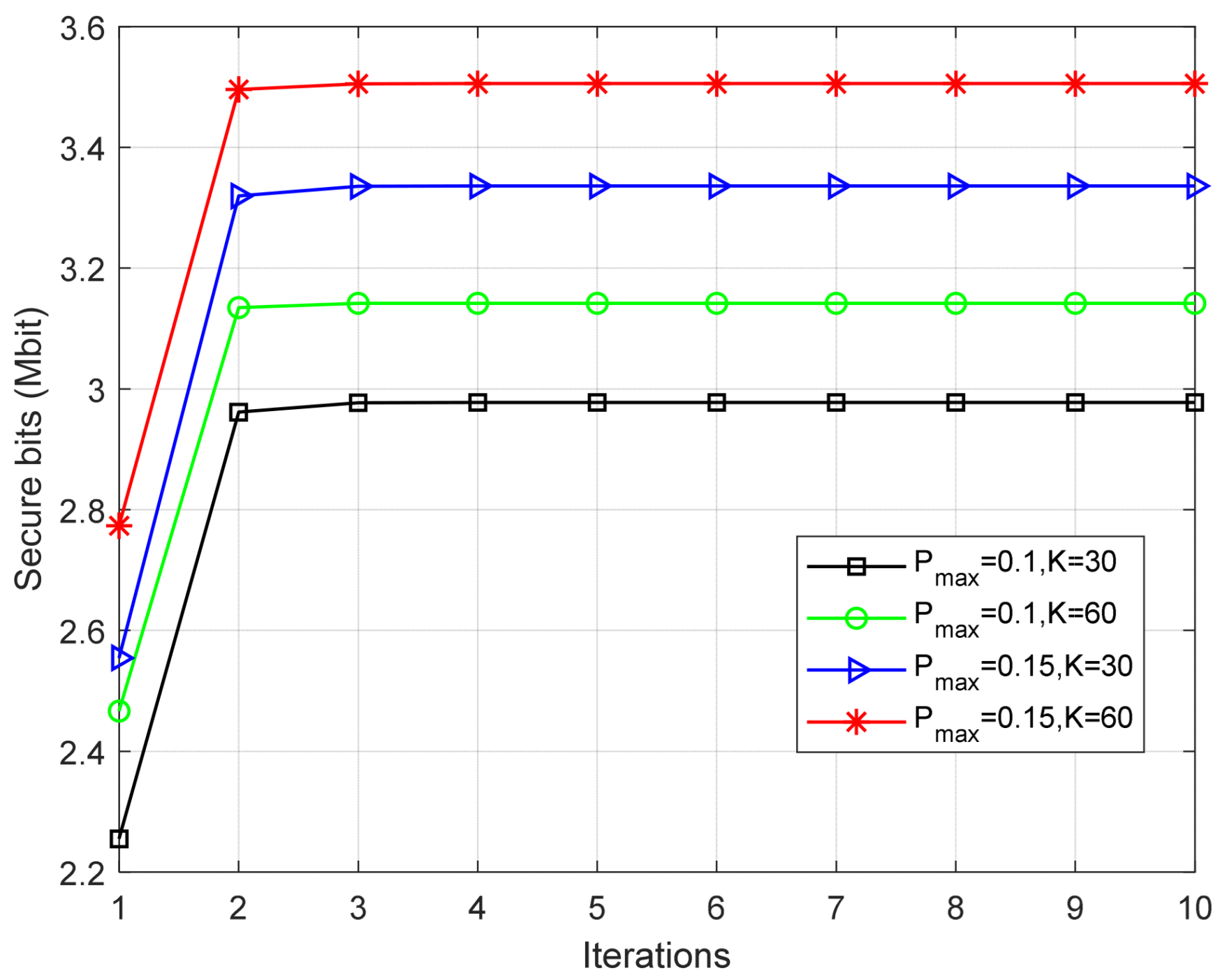 Electronics 14 00541 g002