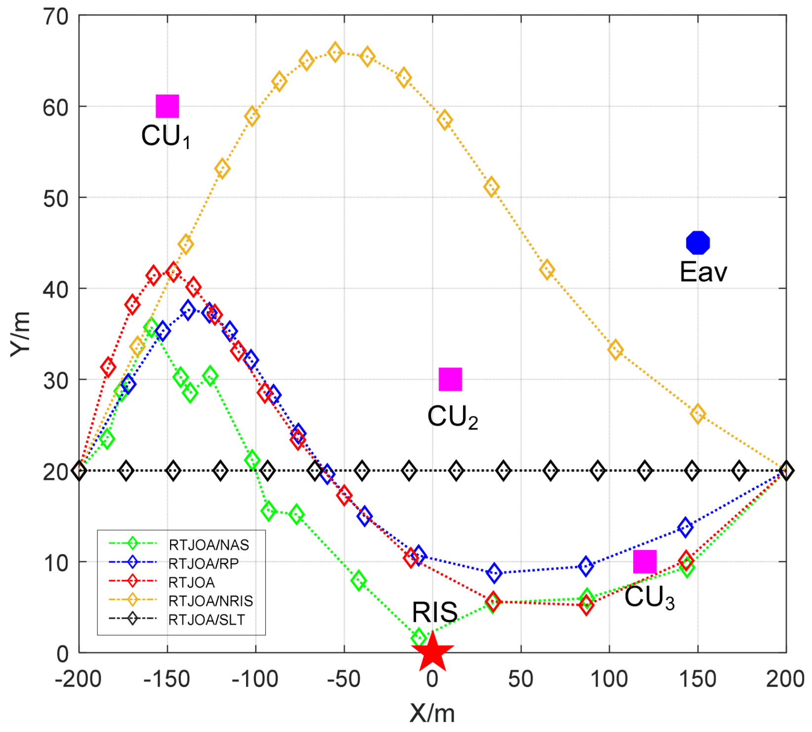Electronics 14 00541 g006
