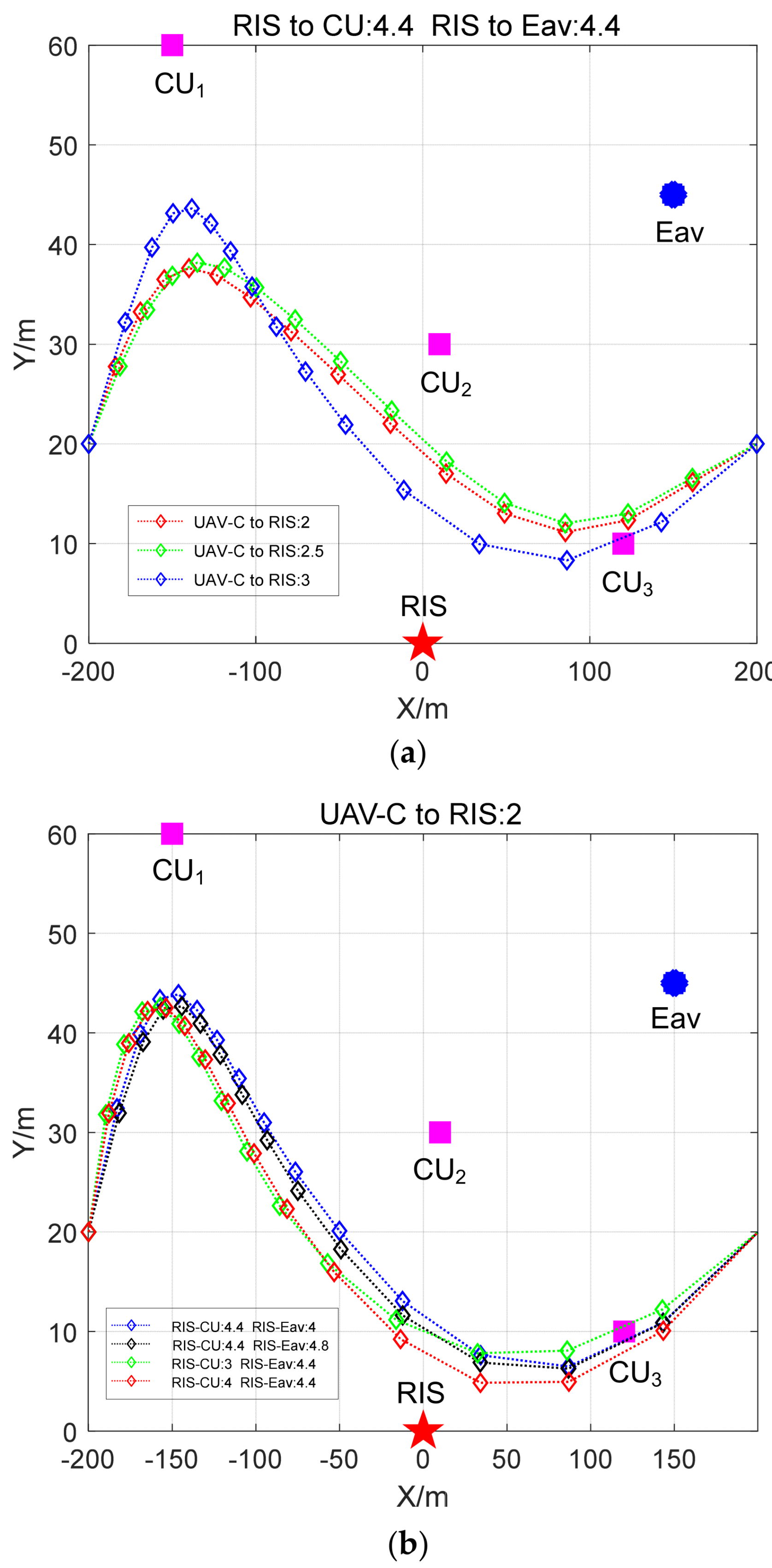 Electronics 14 00541 g008