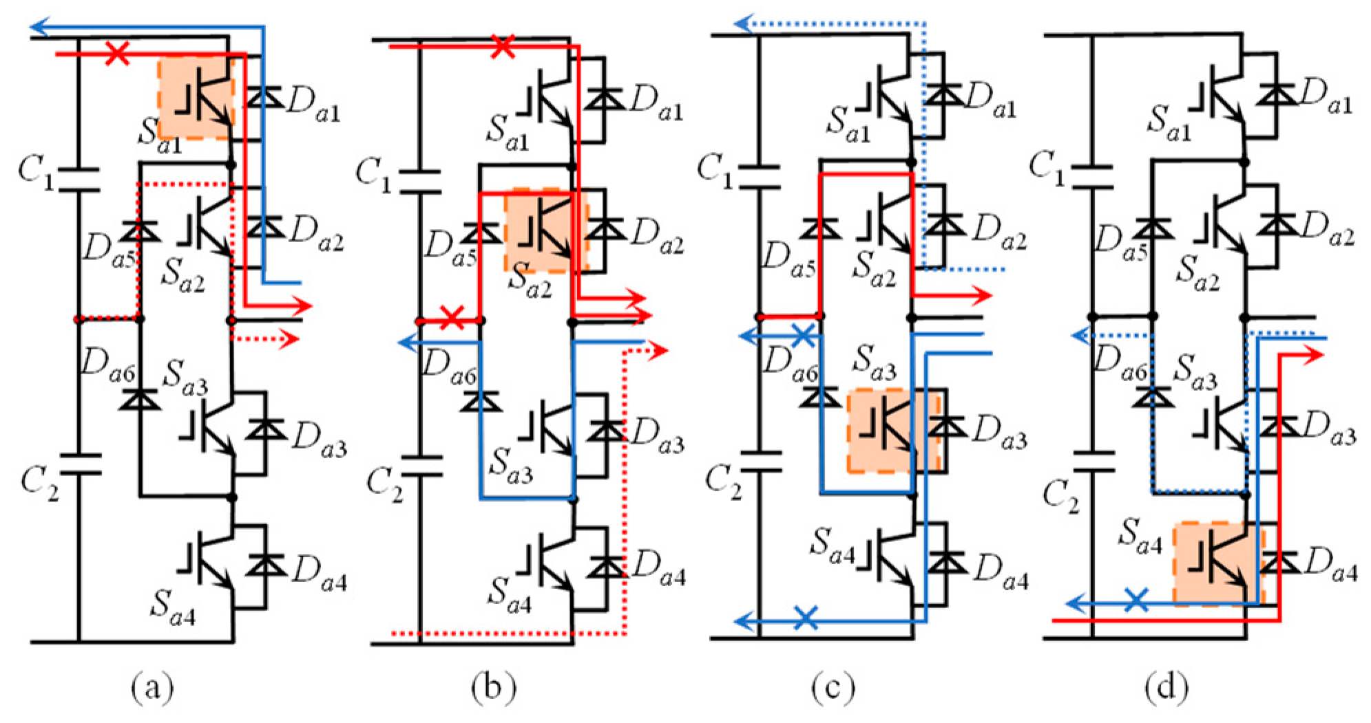 Electronics 14 00542 g002