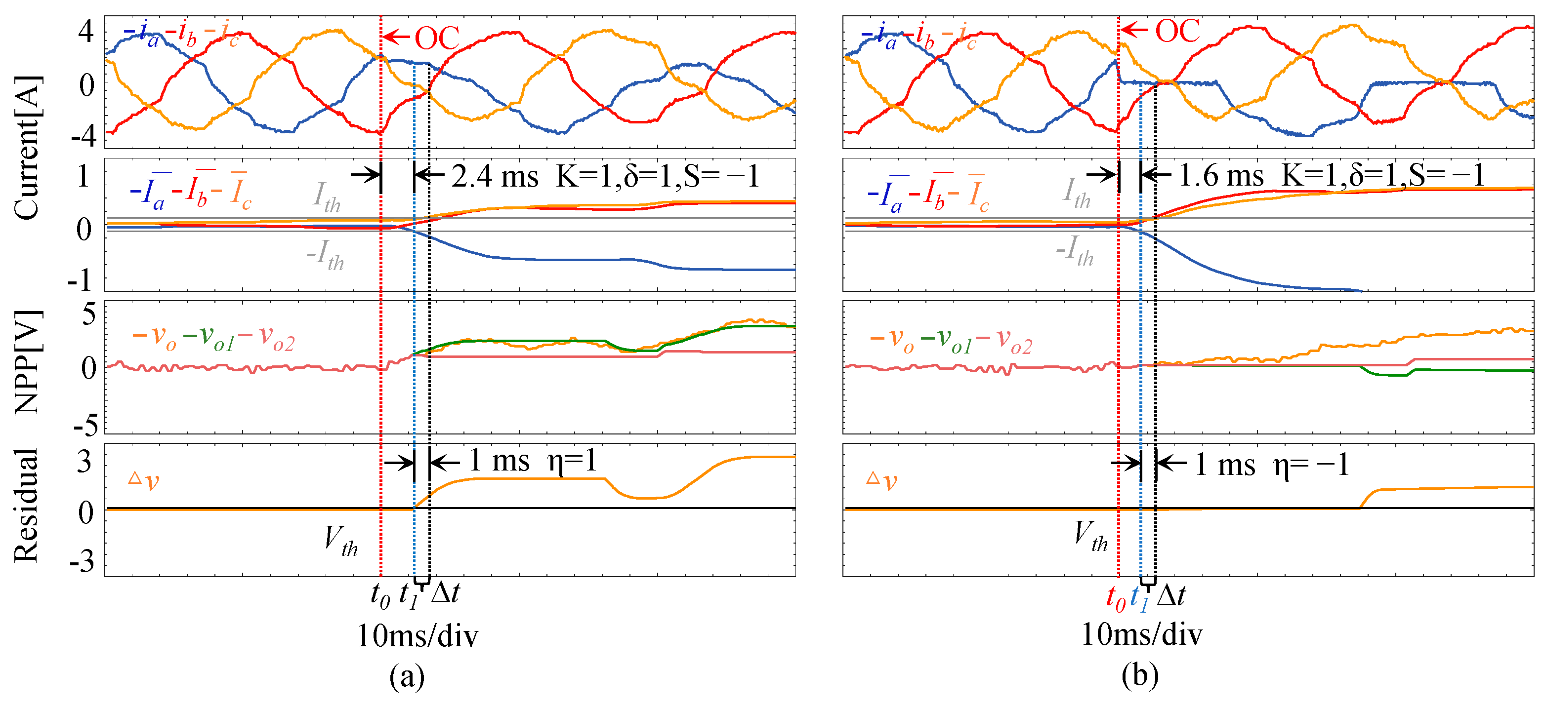 Electronics 14 00542 g007