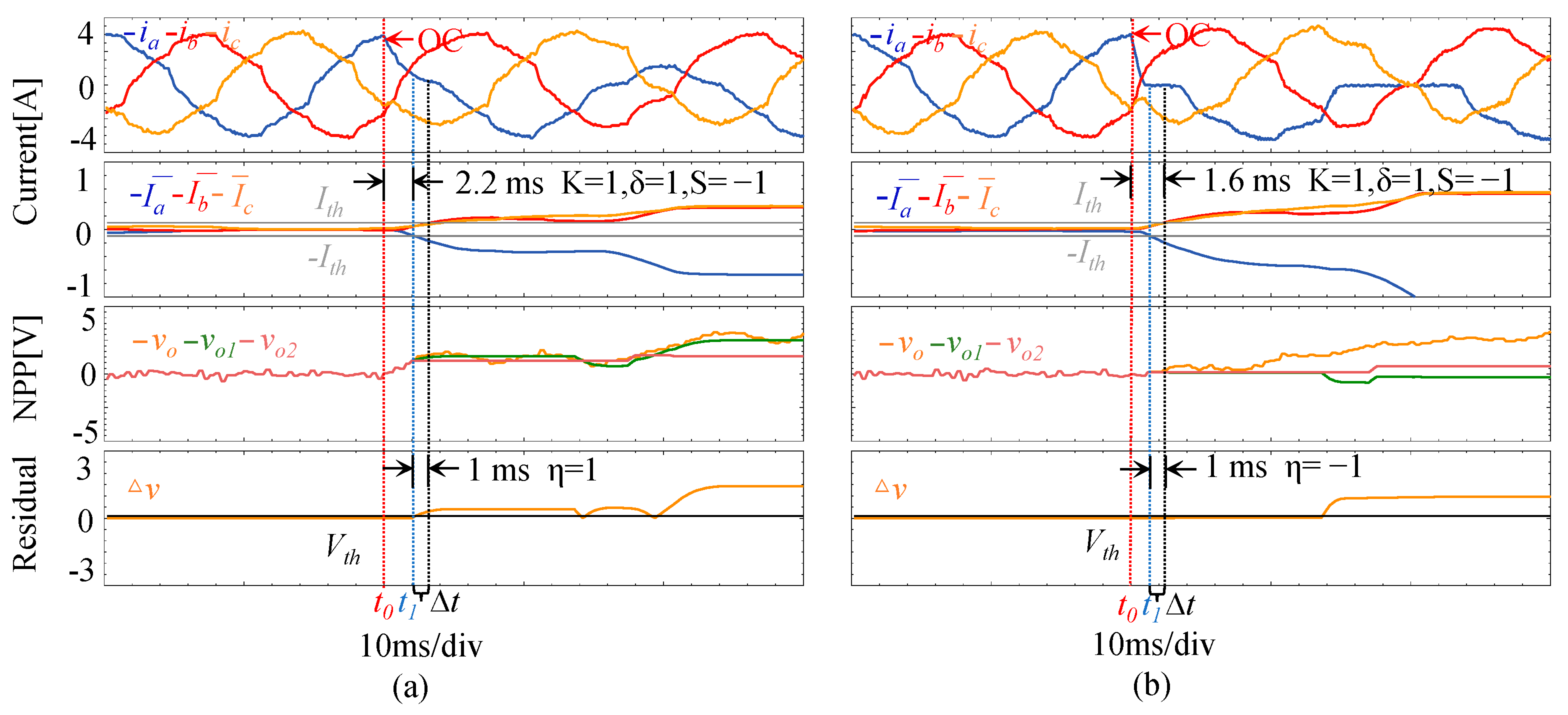 Electronics 14 00542 g008