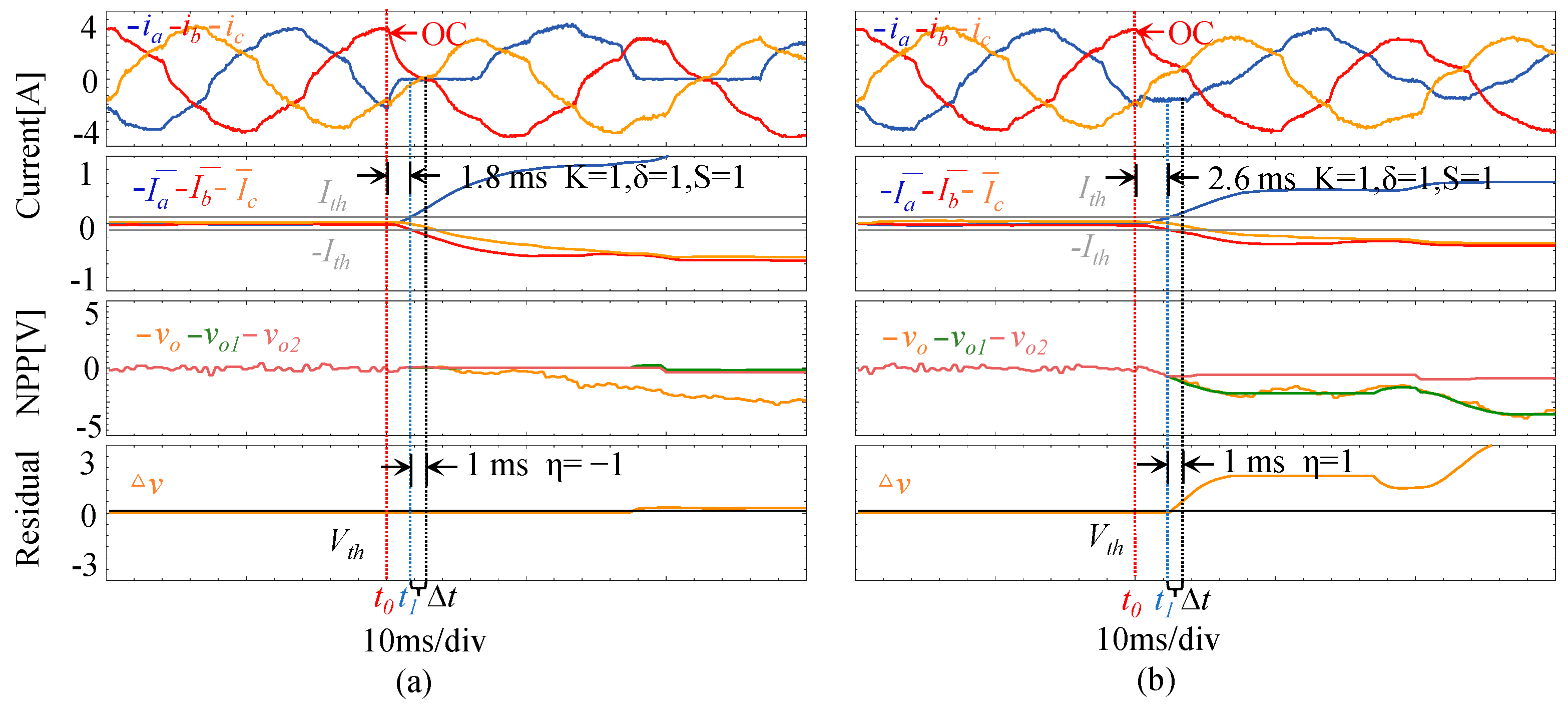 Electronics 14 00542 g009