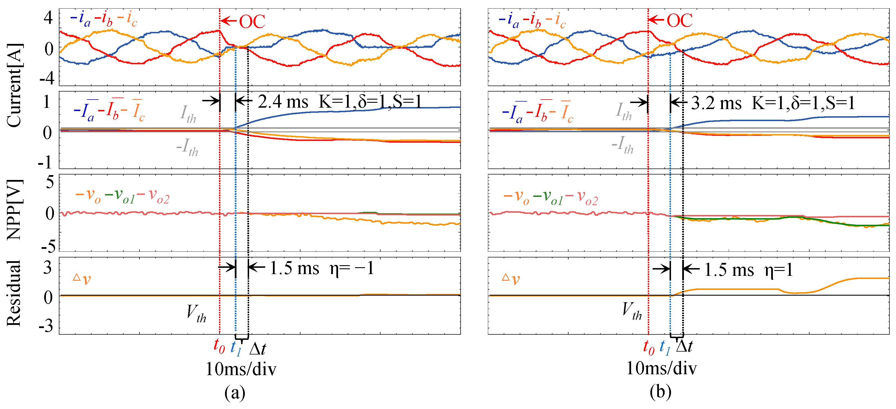 Electronics 14 00542 g013