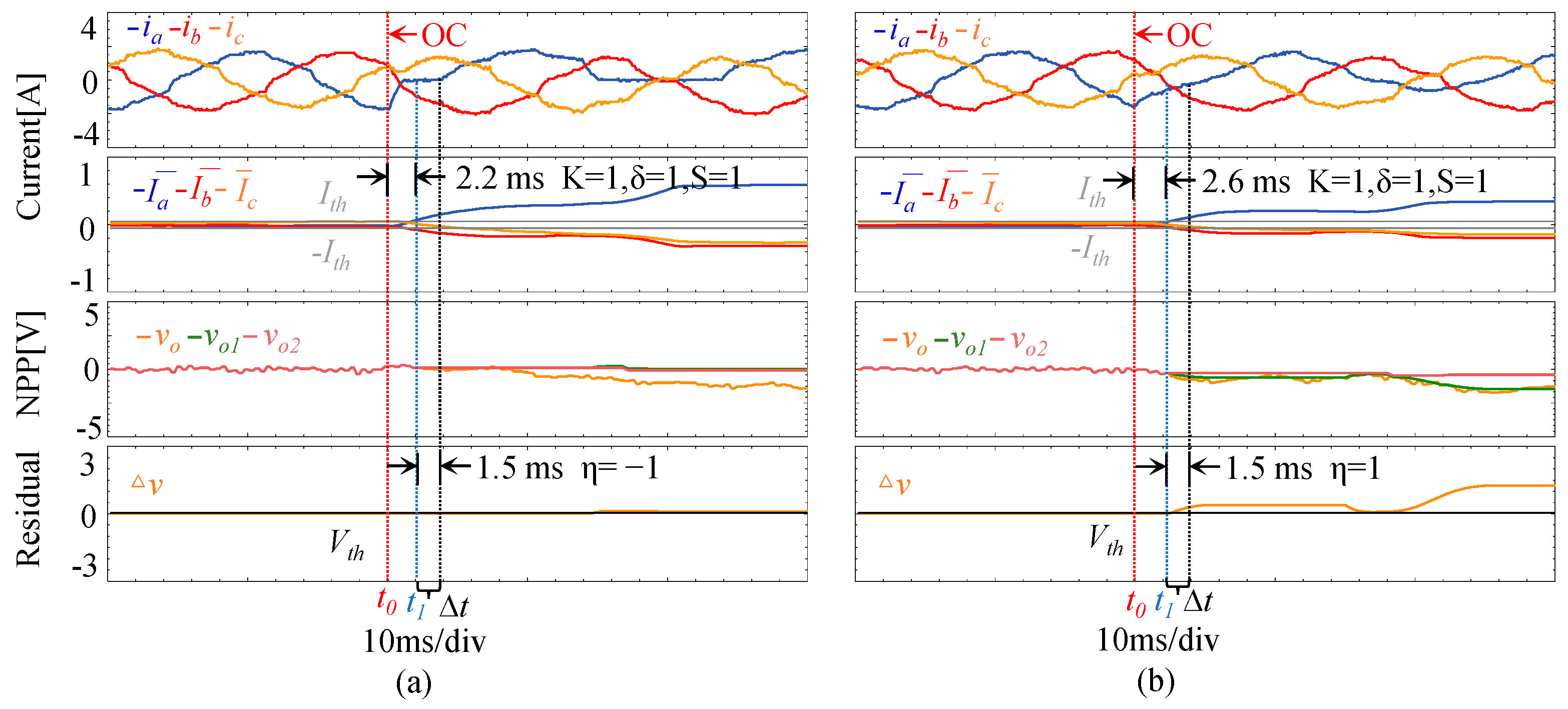 Electronics 14 00542 g014
