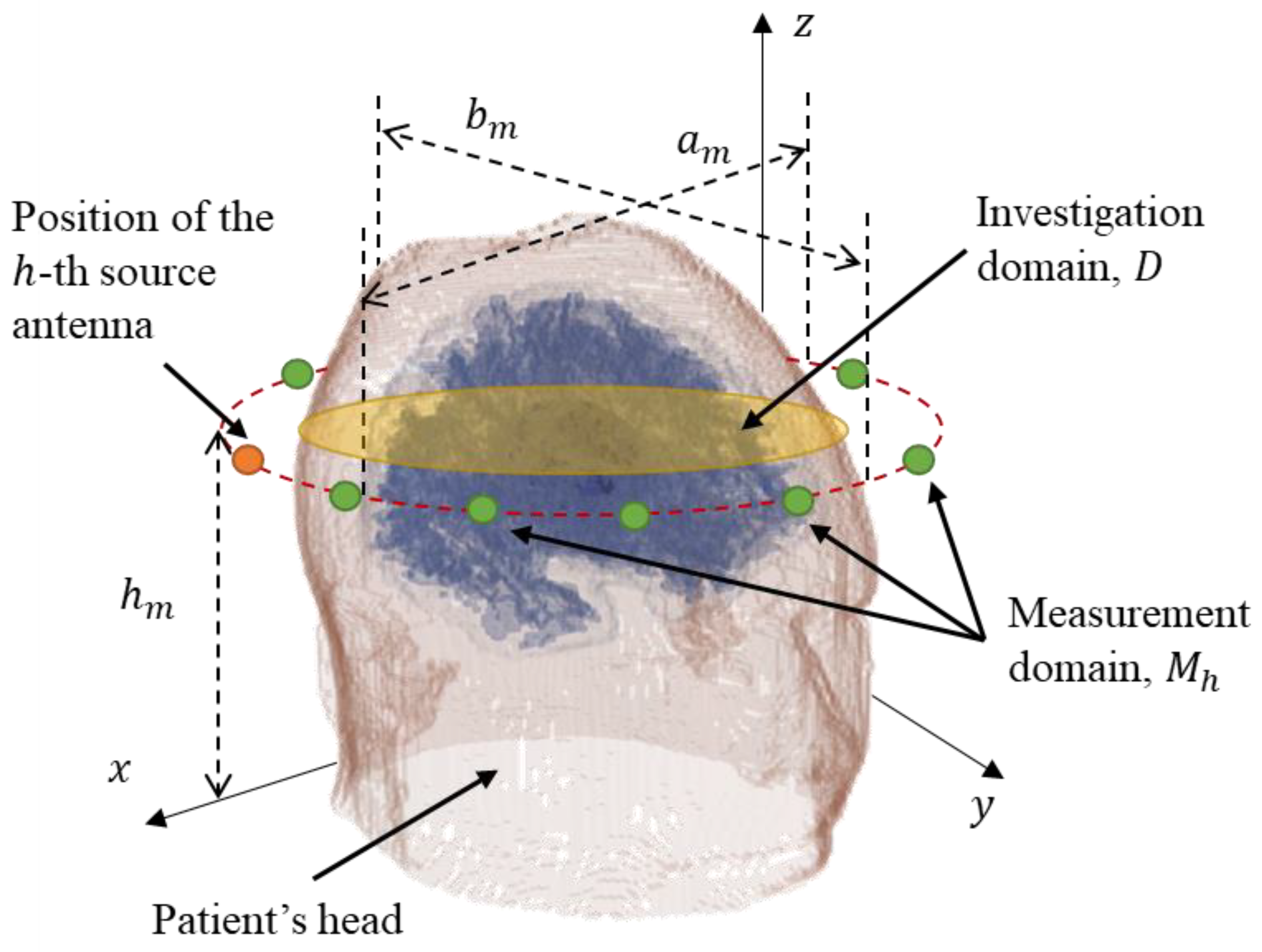 Electronics 14 00543 g001