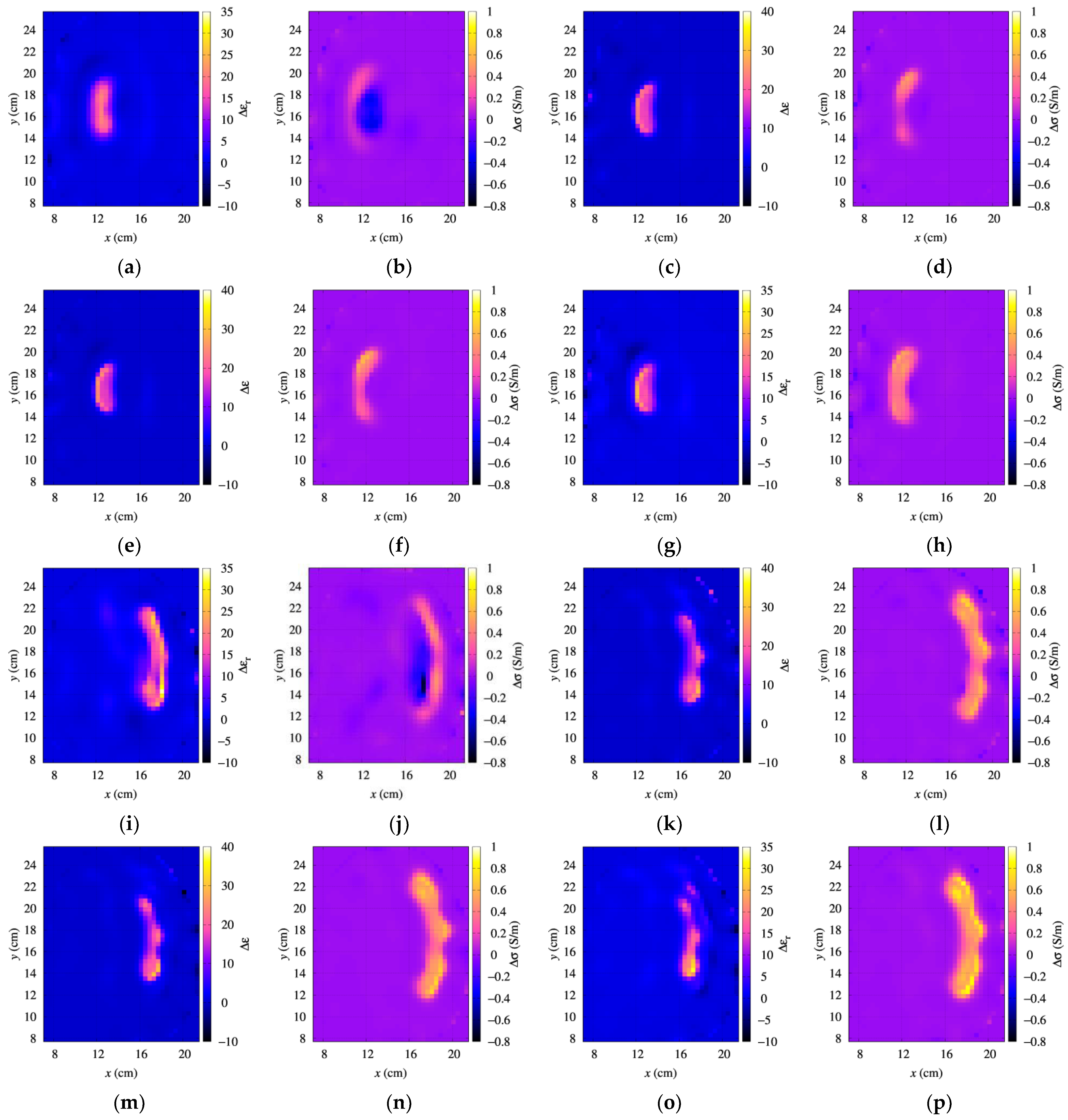 Electronics 14 00543 g004
