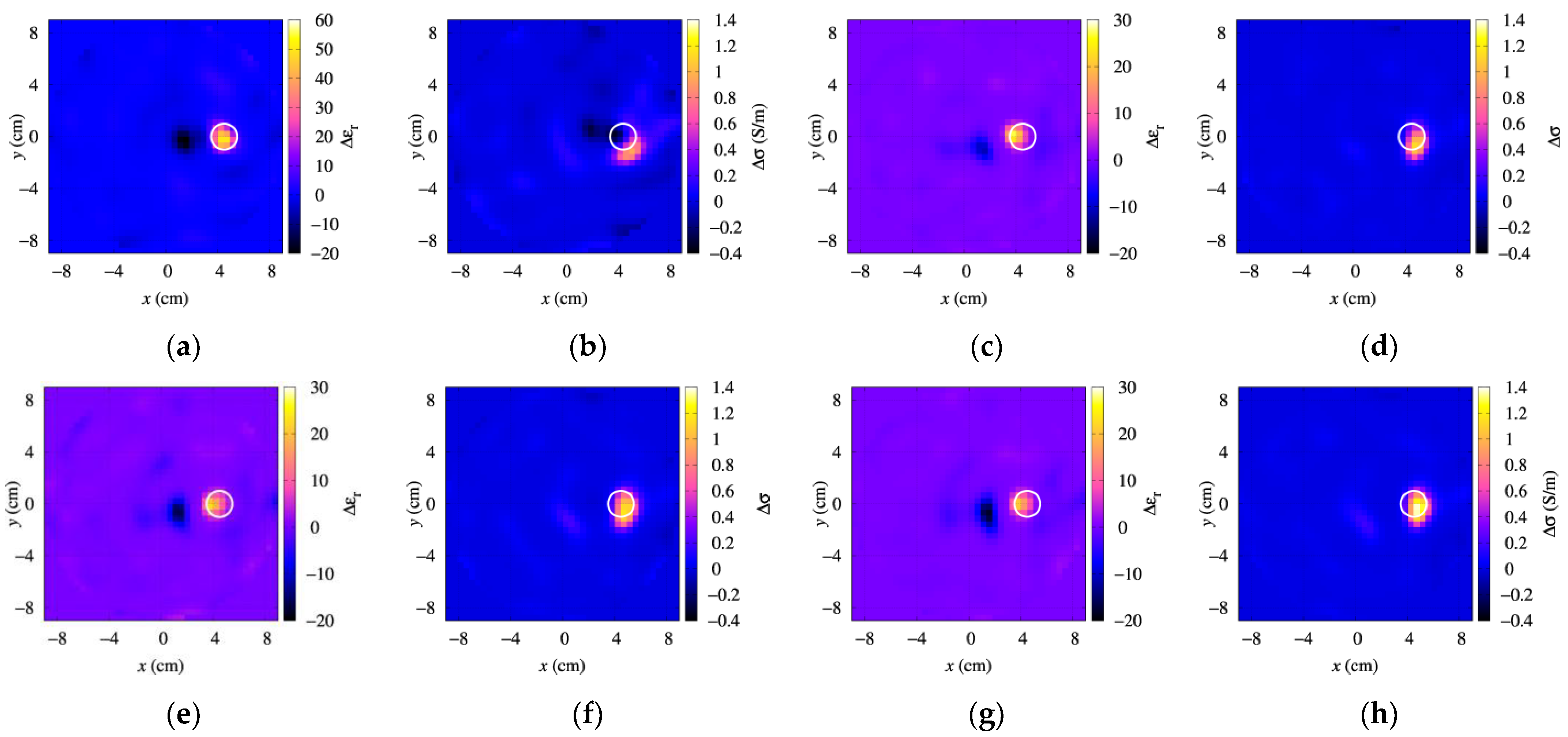 Electronics 14 00543 g007