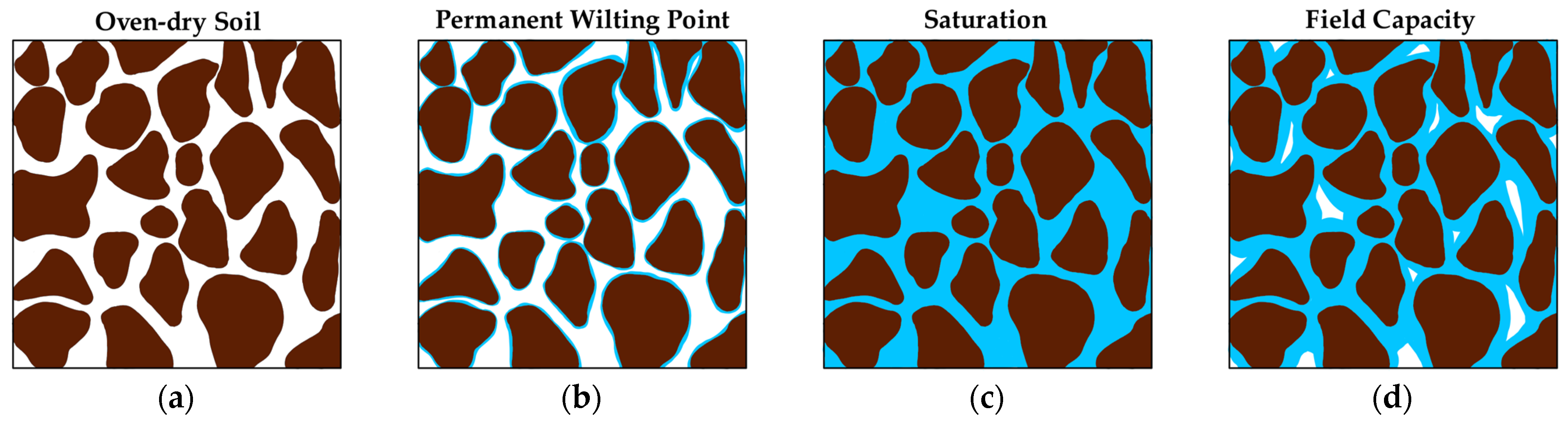 Electronics 14 00544 g001