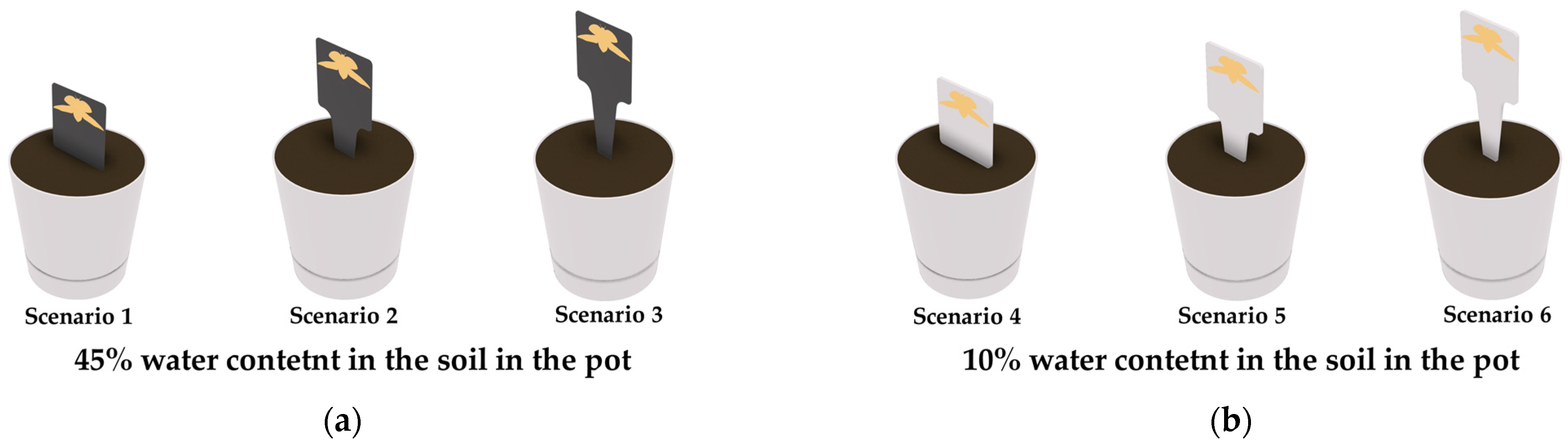 Electronics 14 00544 g003