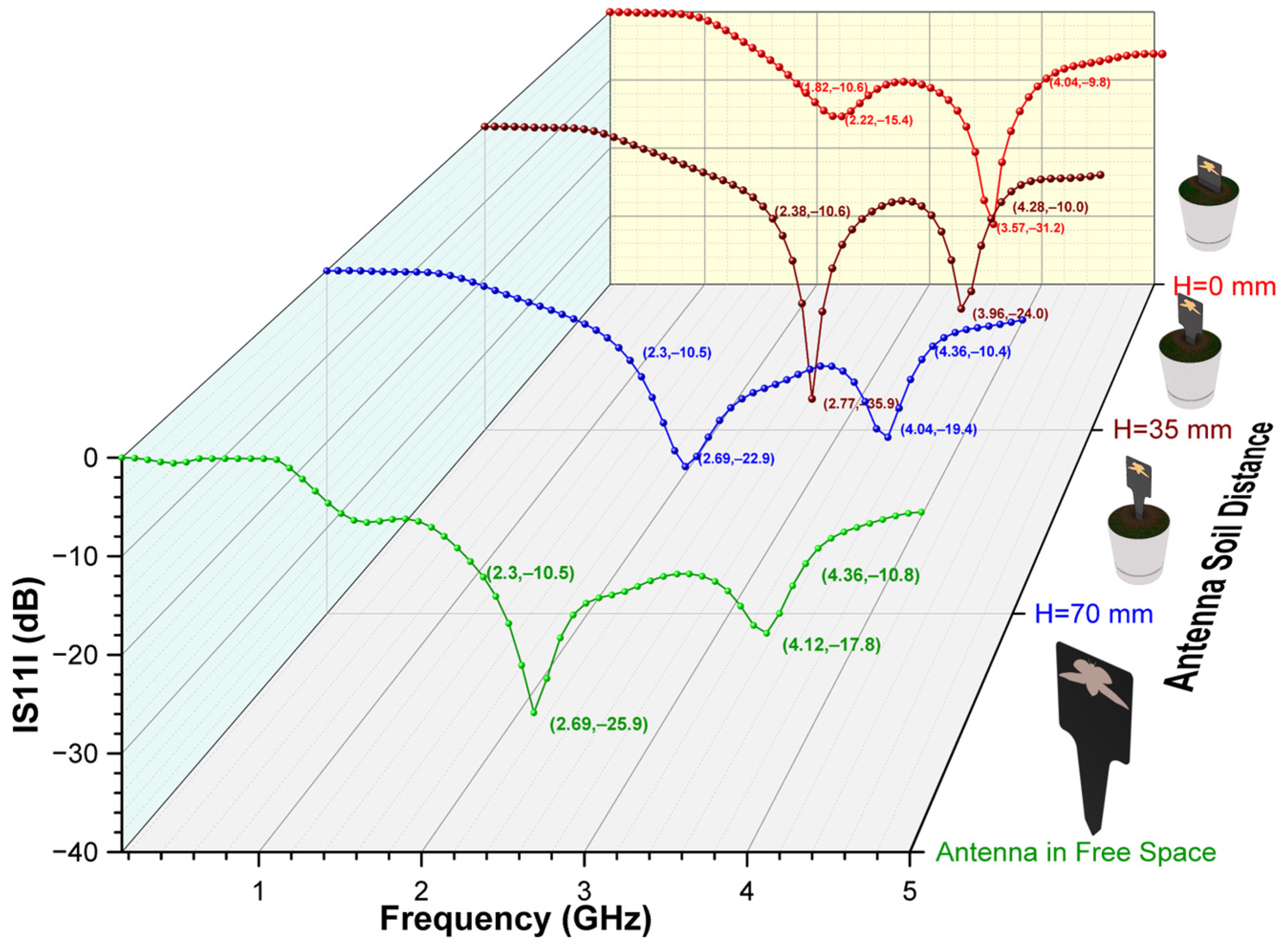 Electronics 14 00544 g004