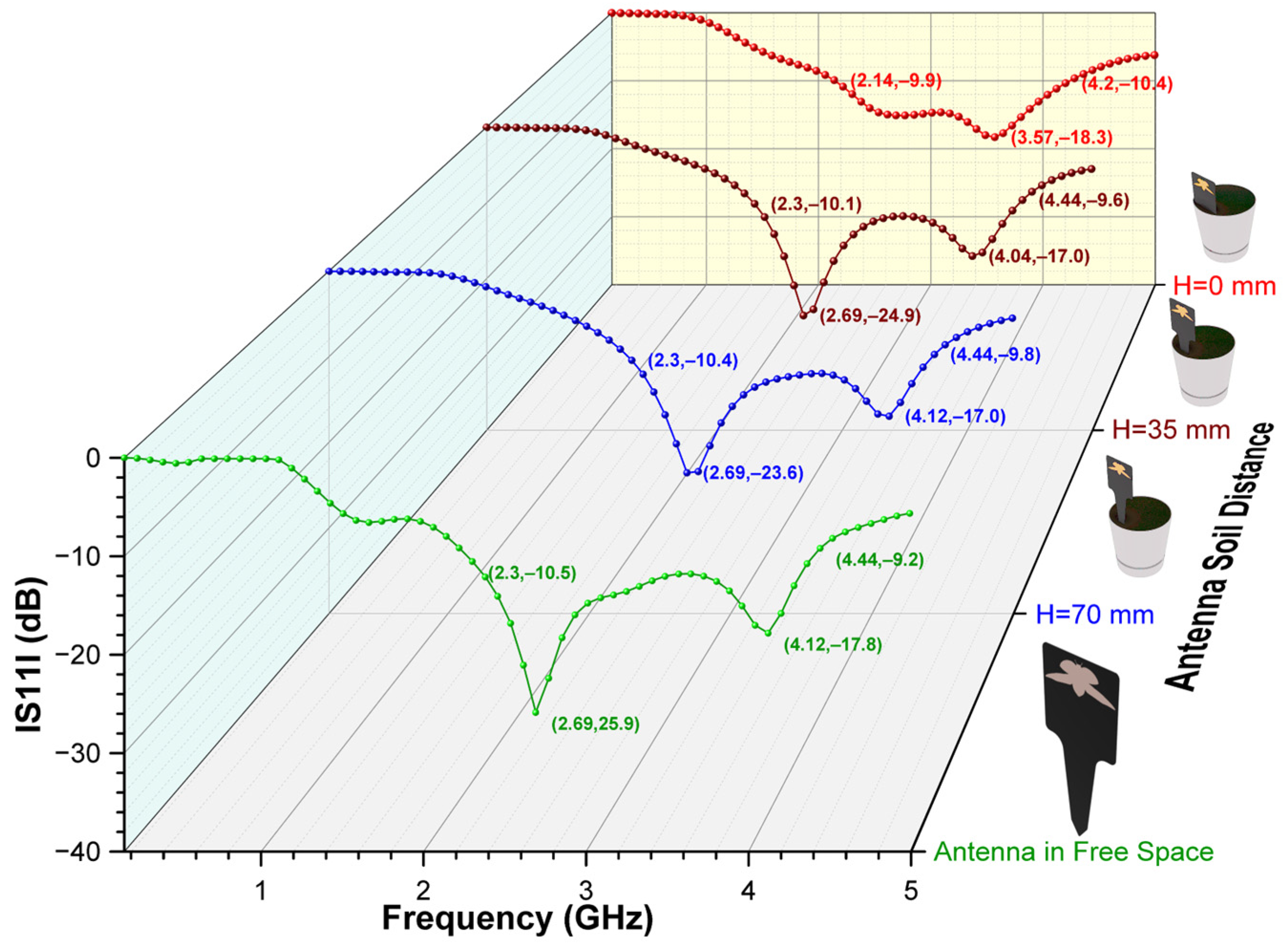 Electronics 14 00544 g009