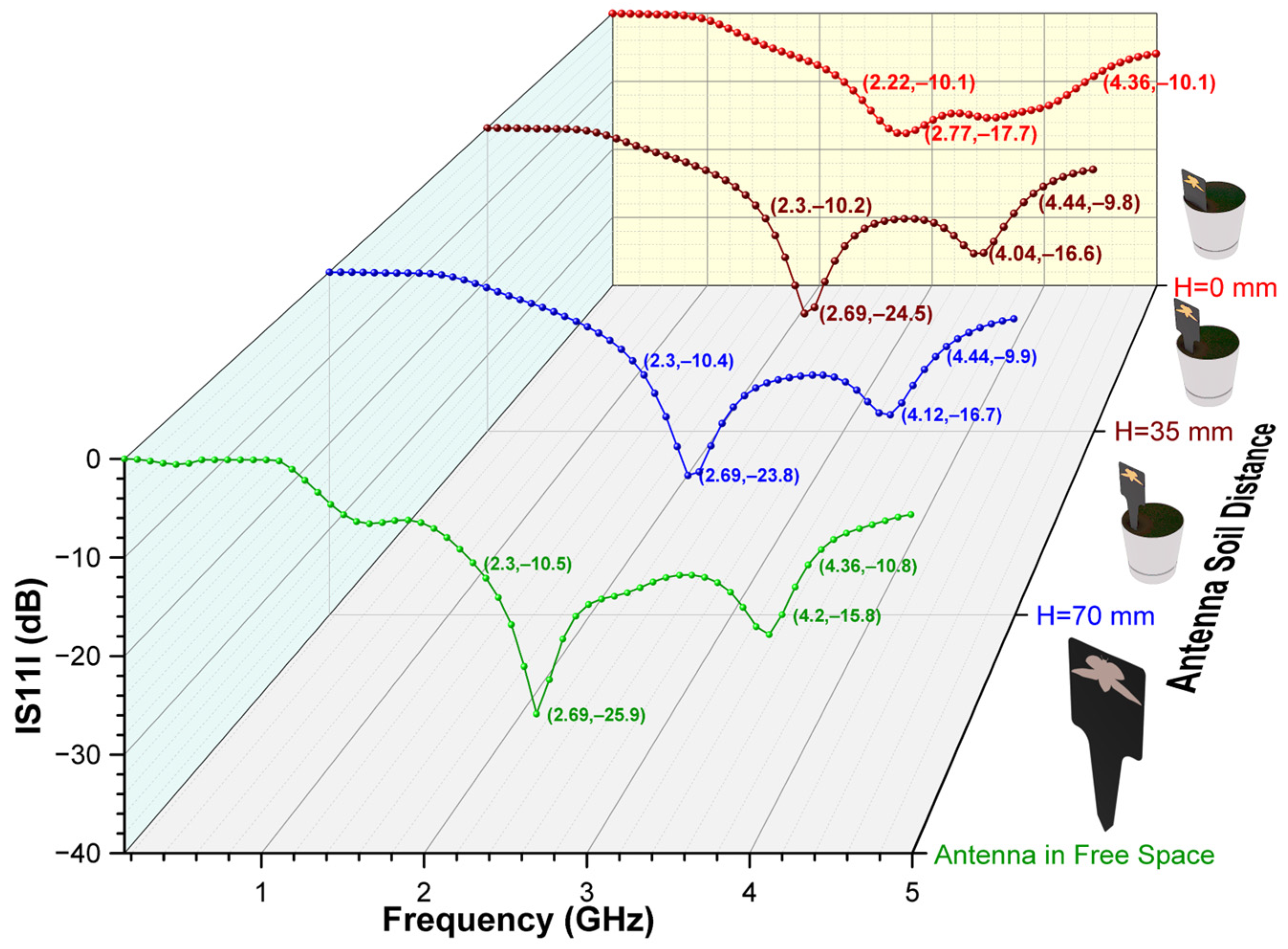 Electronics 14 00544 g010