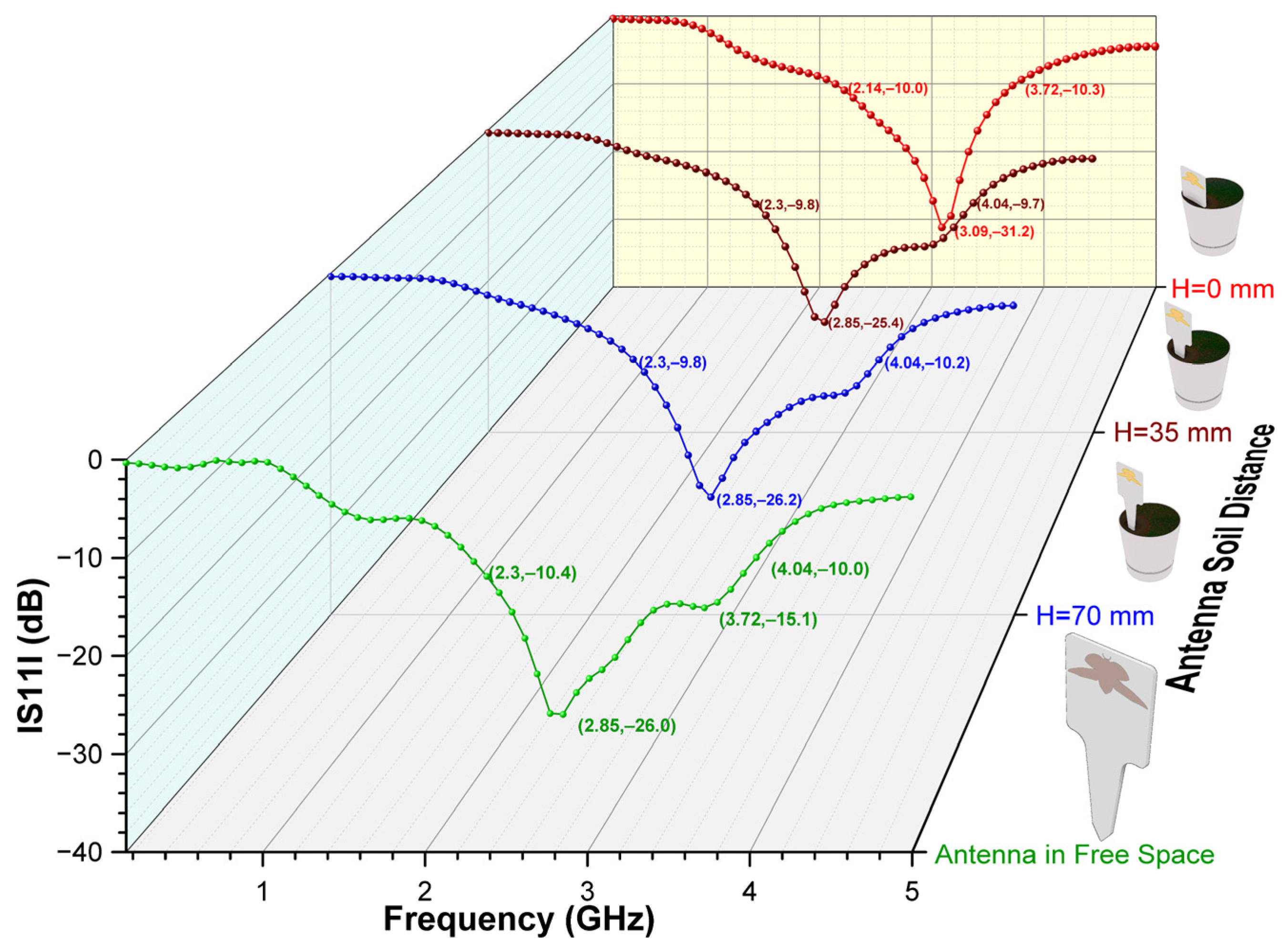 Electronics 14 00544 g011
