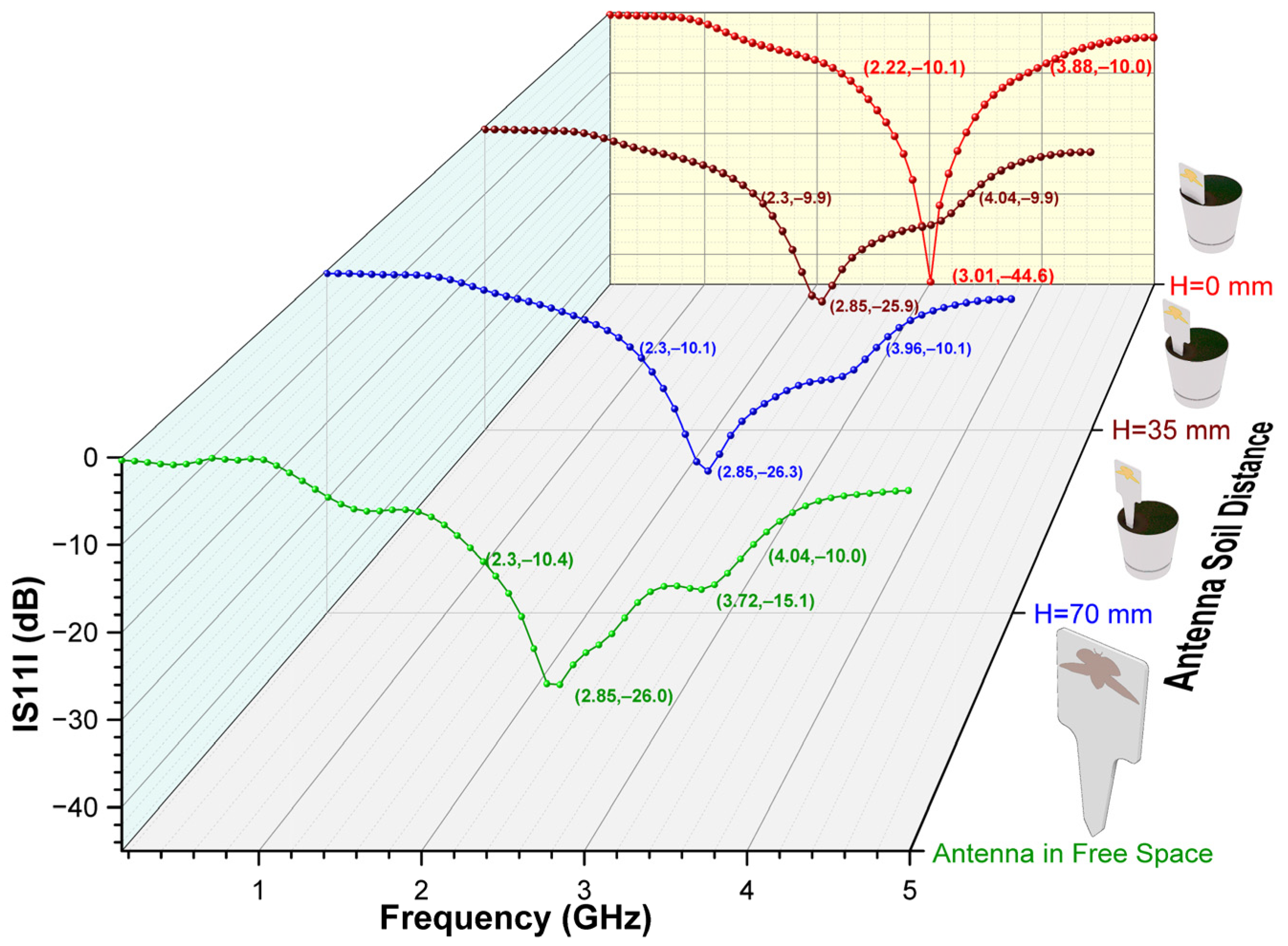 Electronics 14 00544 g012