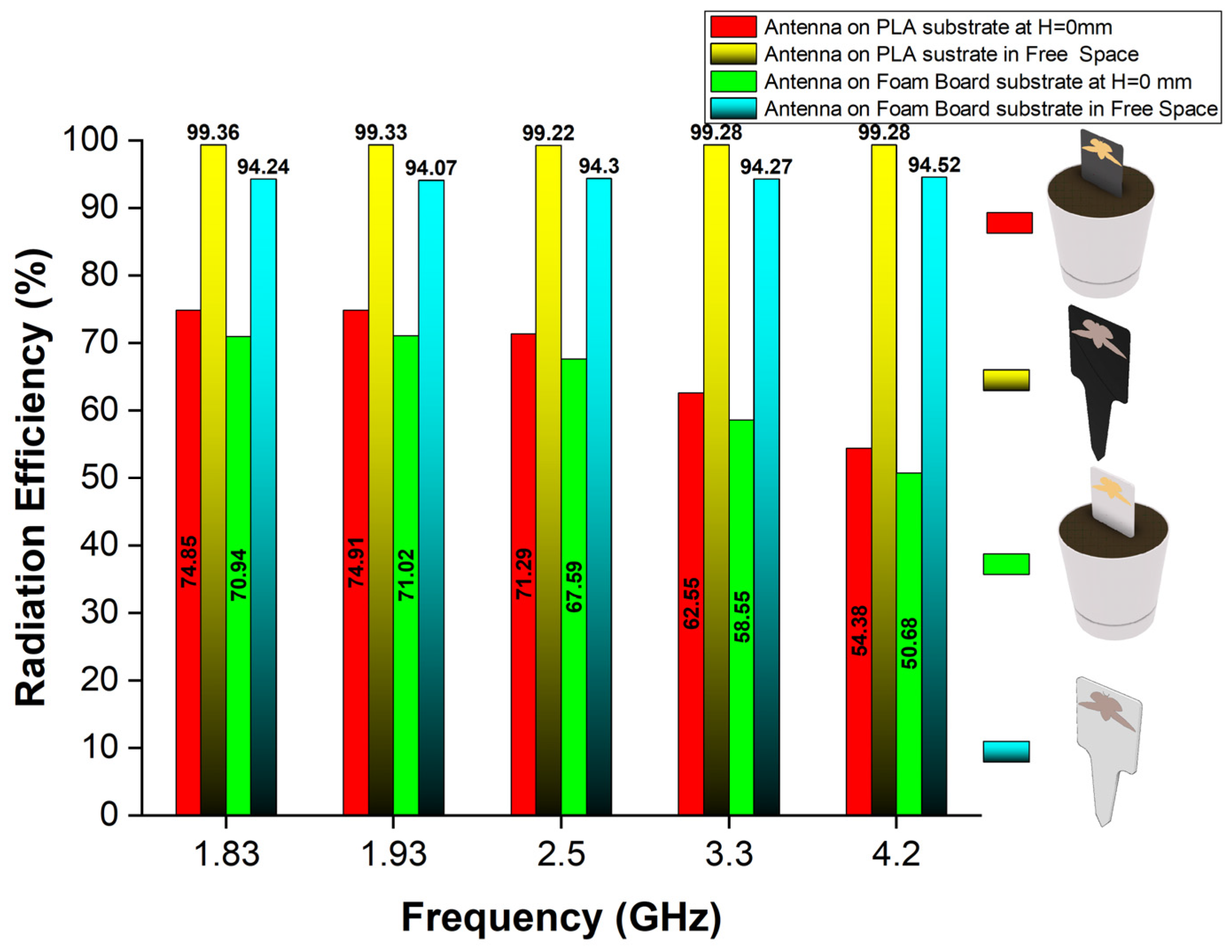 Electronics 14 00544 g014