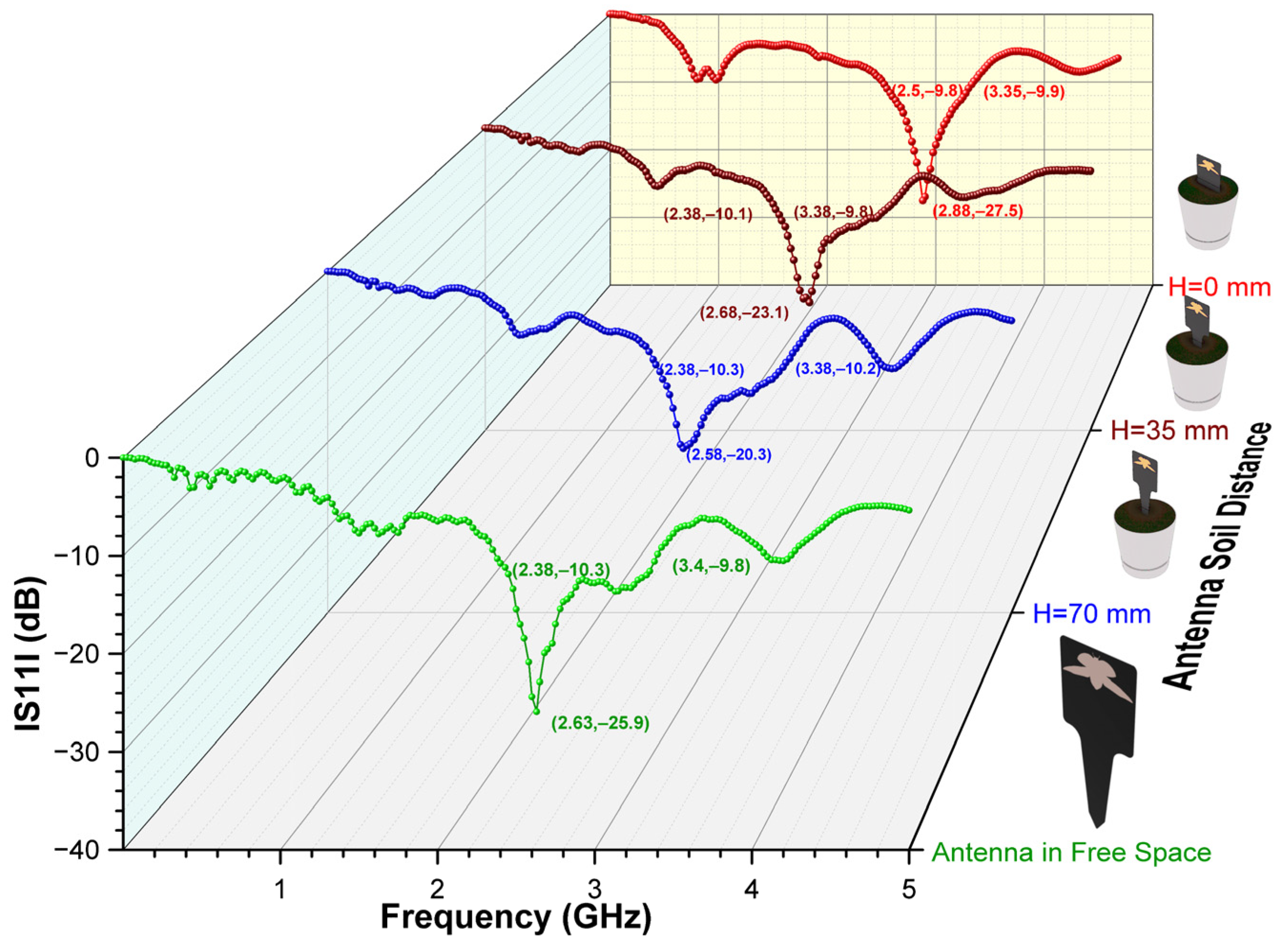 Electronics 14 00544 g016