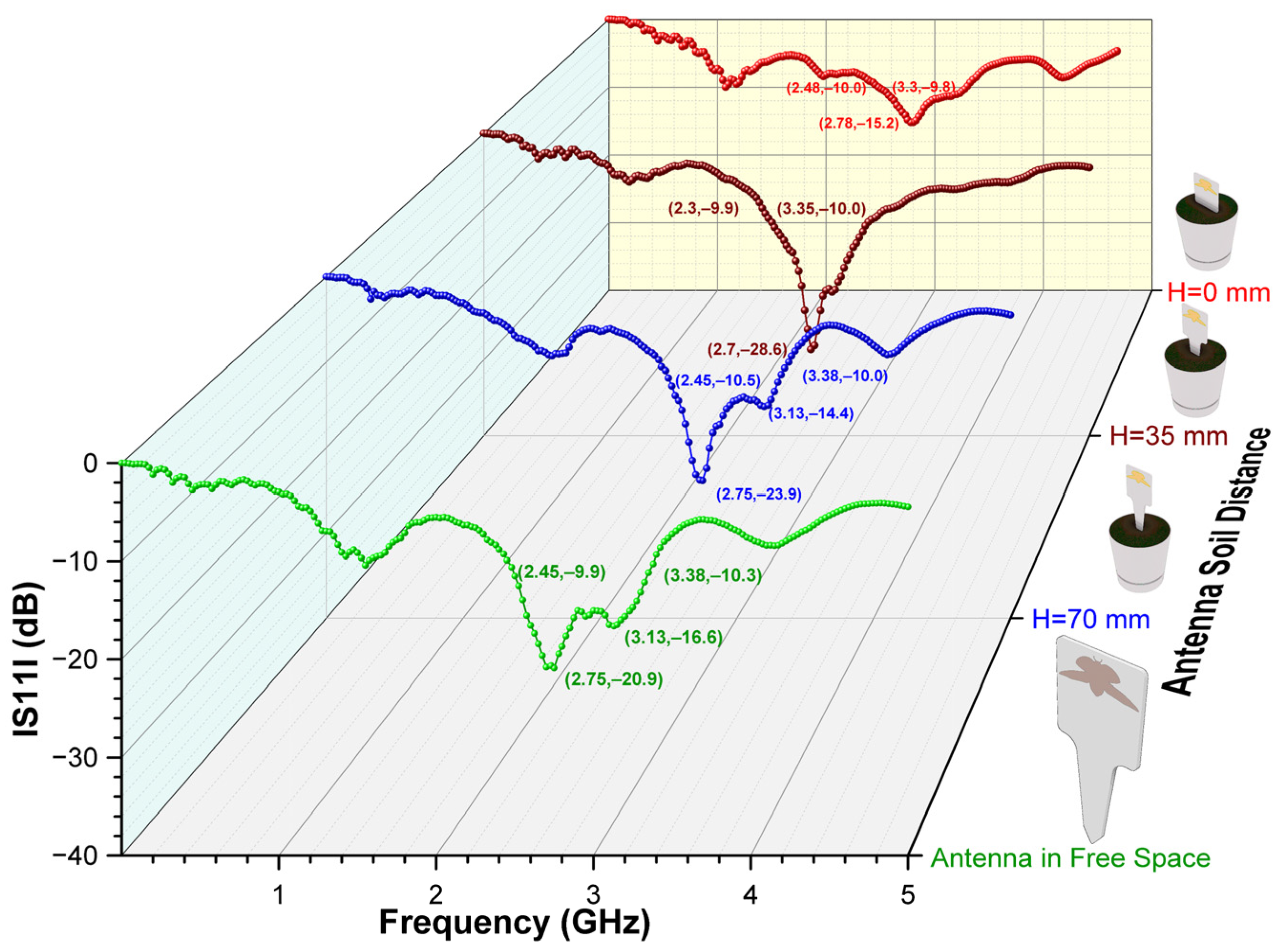 Electronics 14 00544 g019