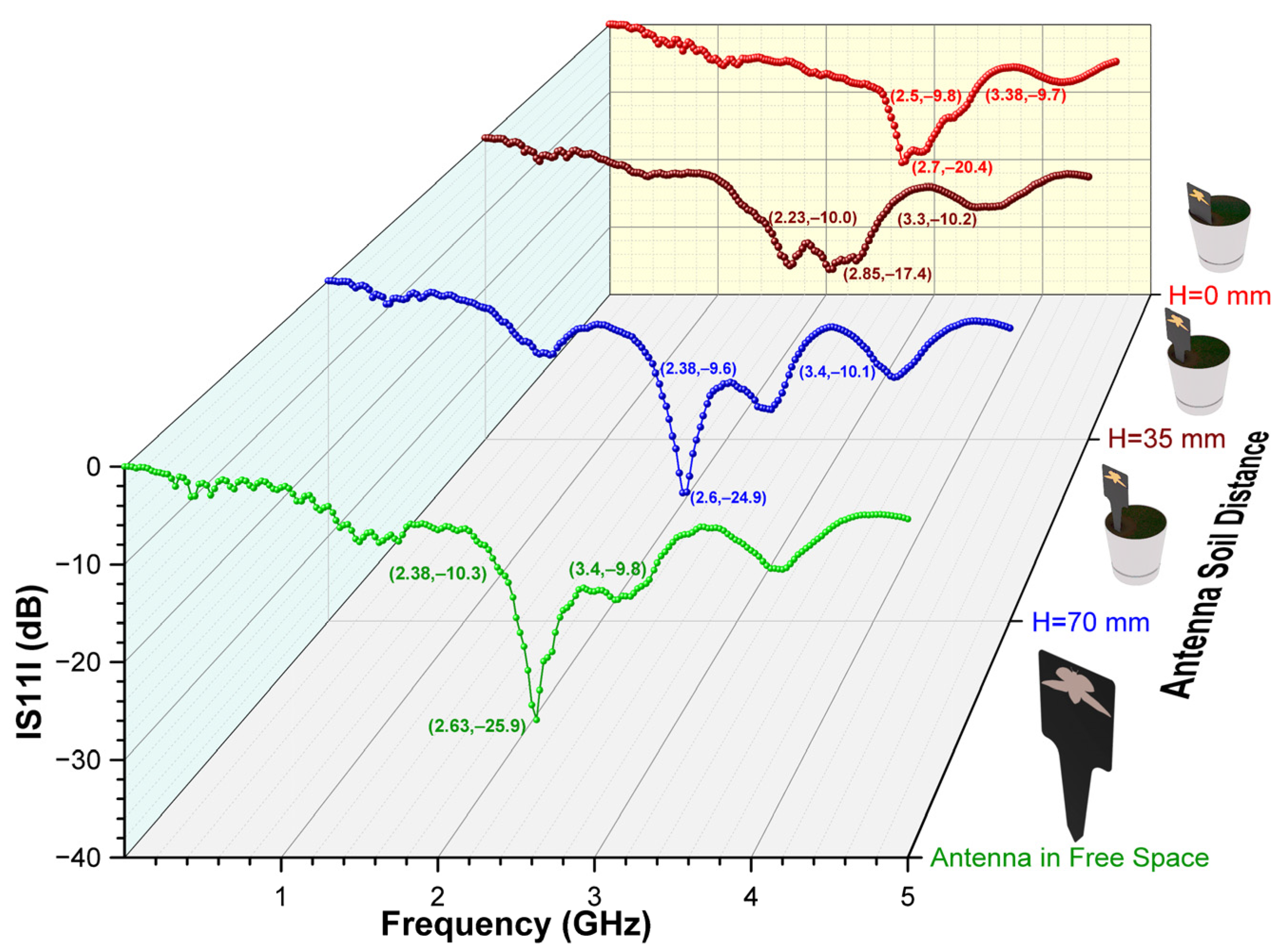 Electronics 14 00544 g021