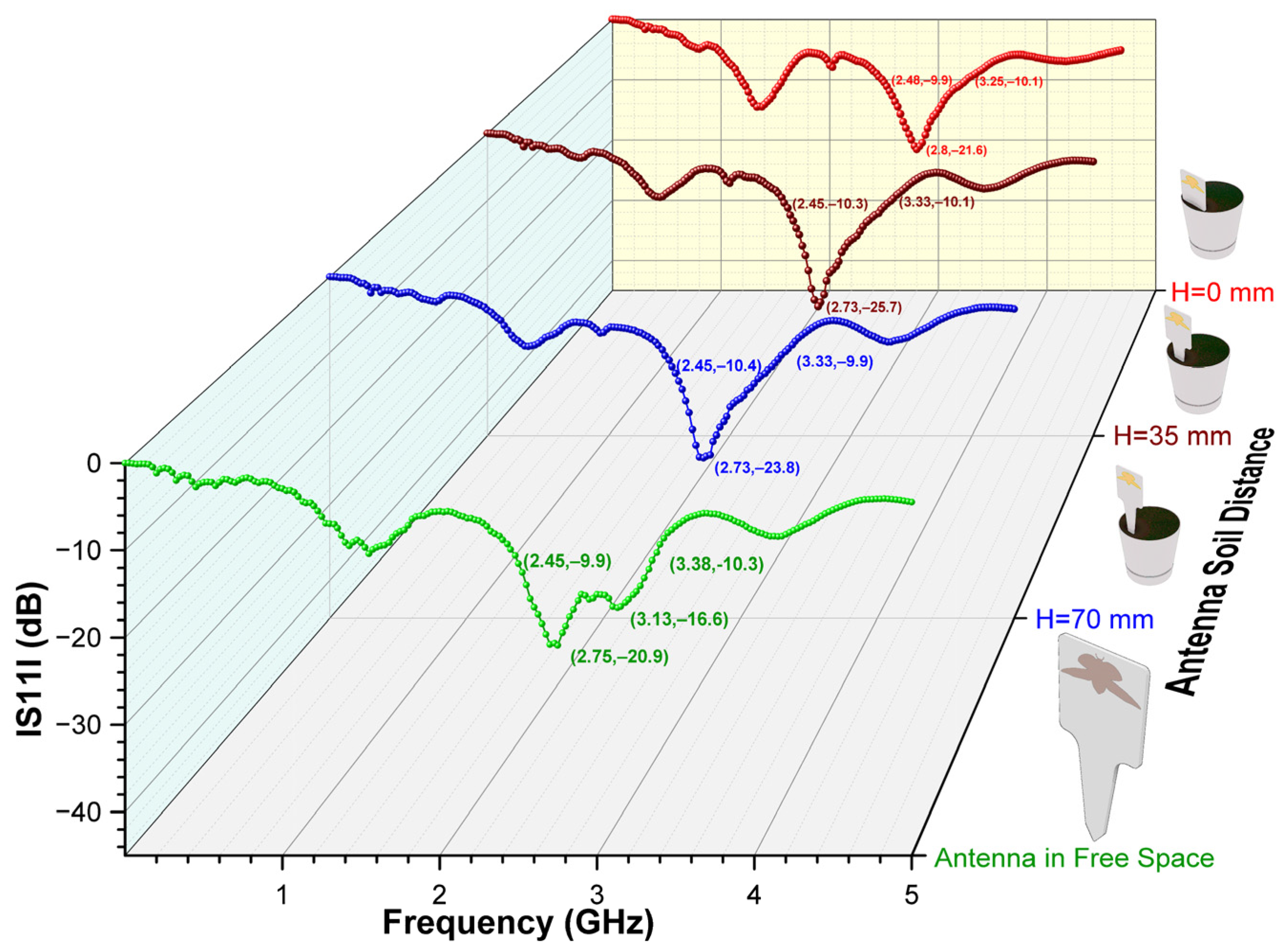 Electronics 14 00544 g022