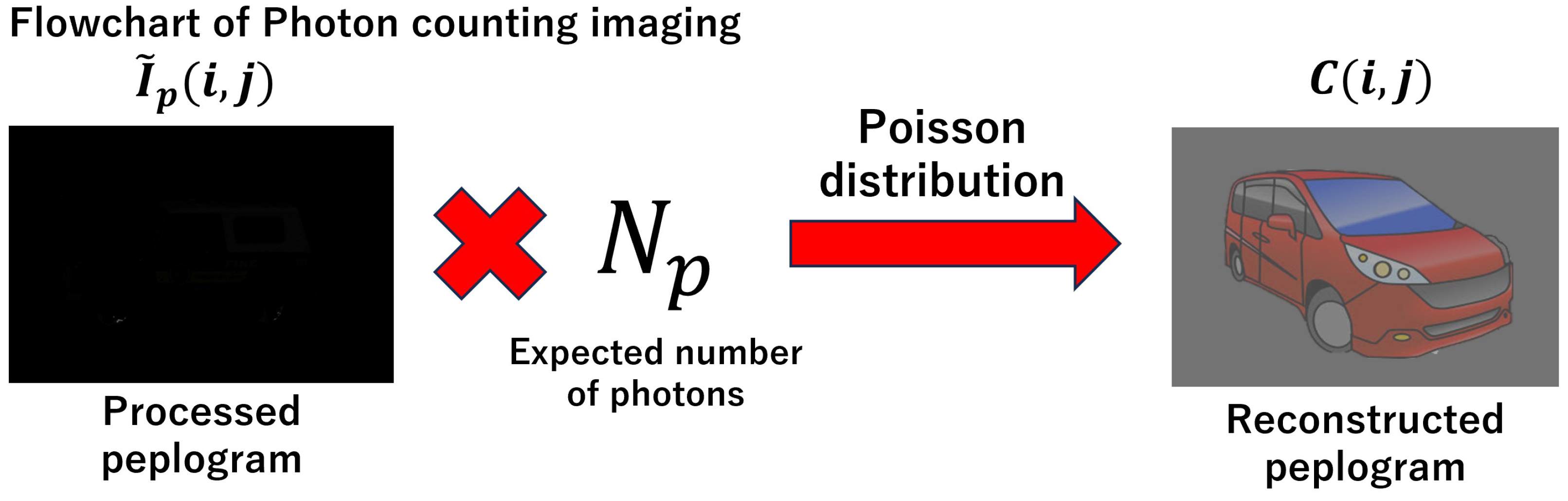 Electronics 14 00545 g002