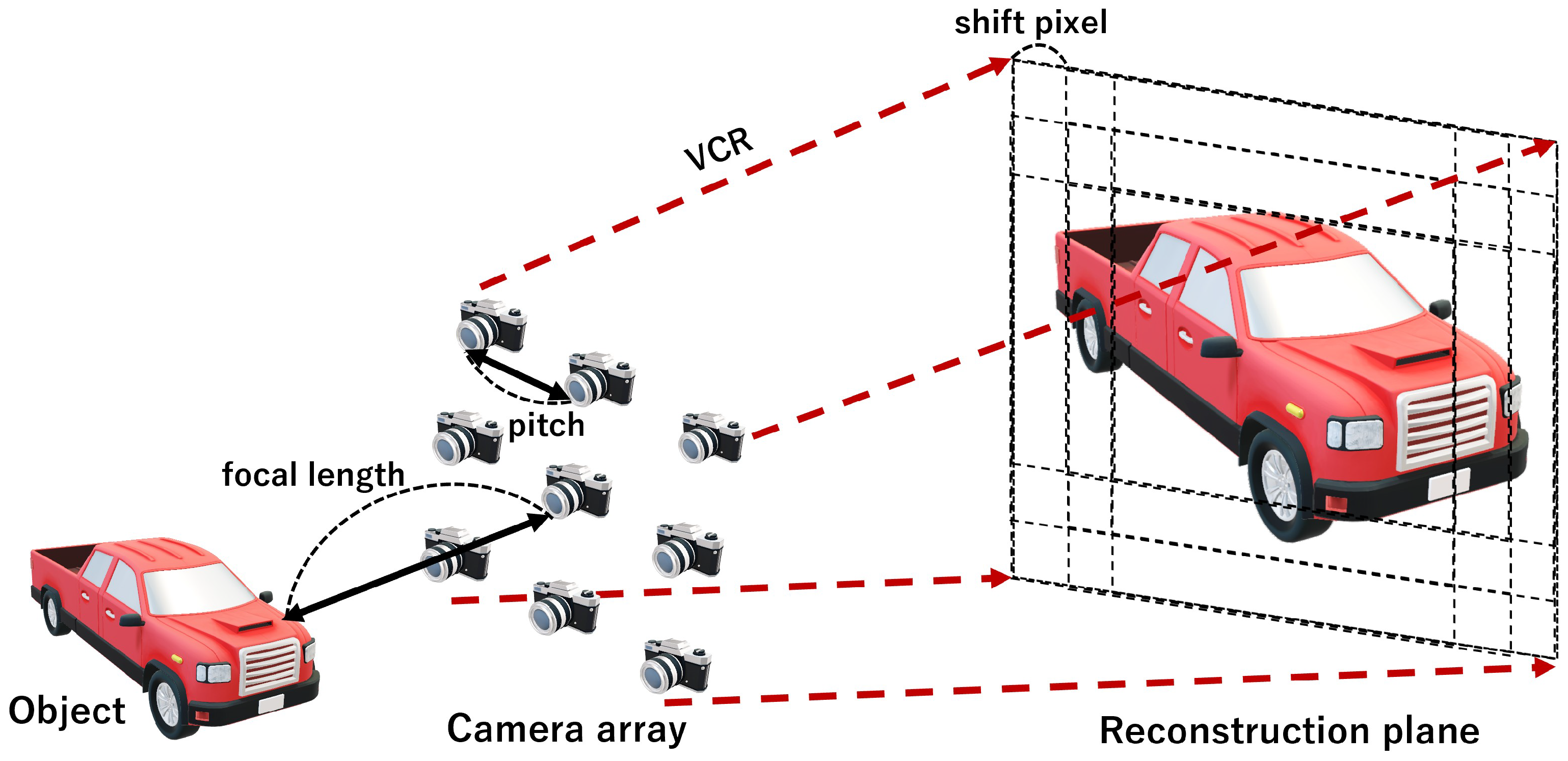Electronics 14 00545 g003
