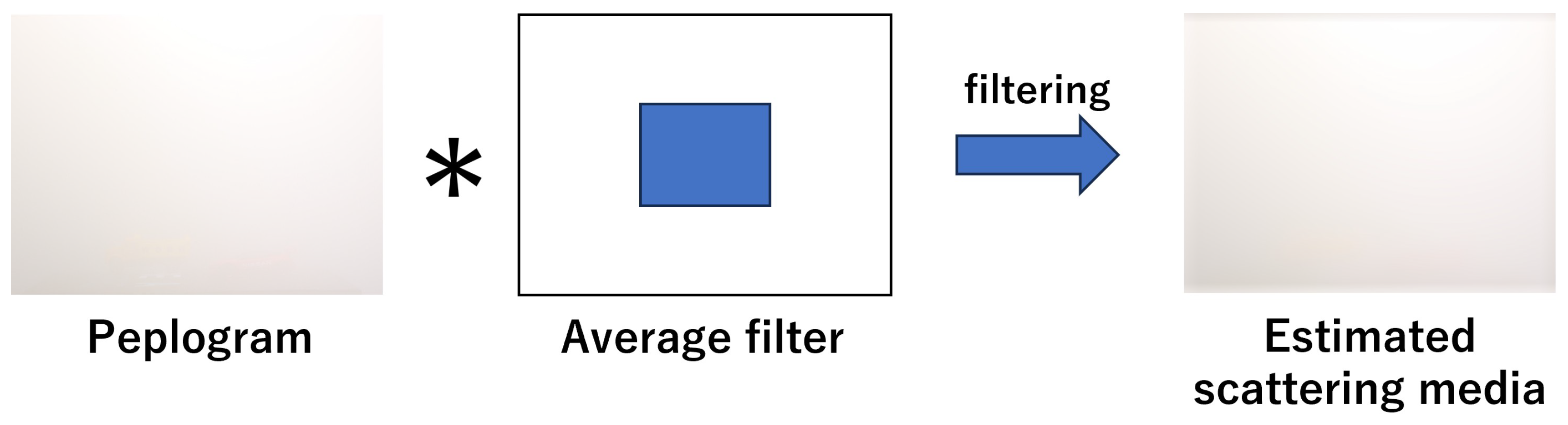 Electronics 14 00545 g004