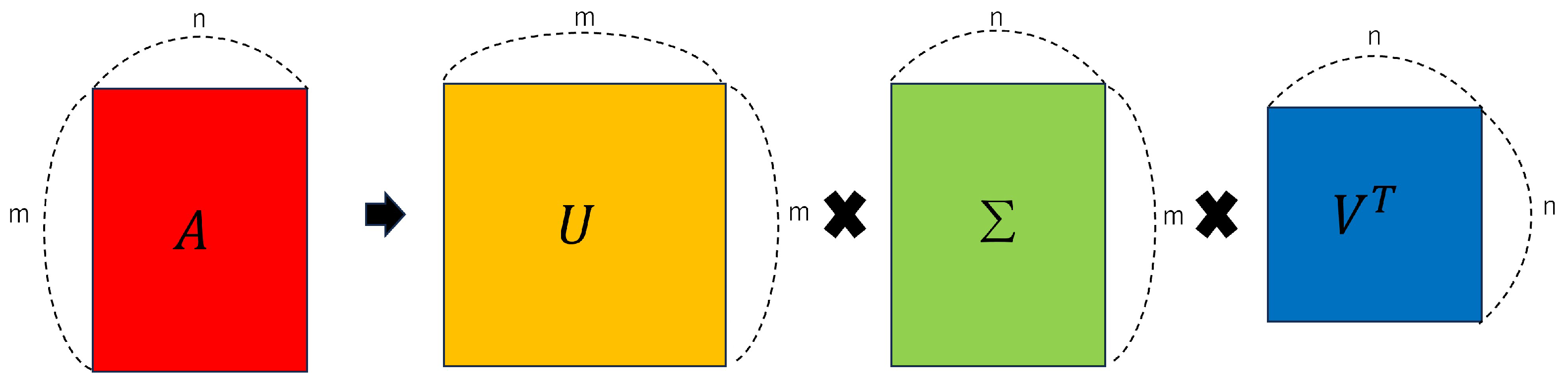 Electronics 14 00545 g005