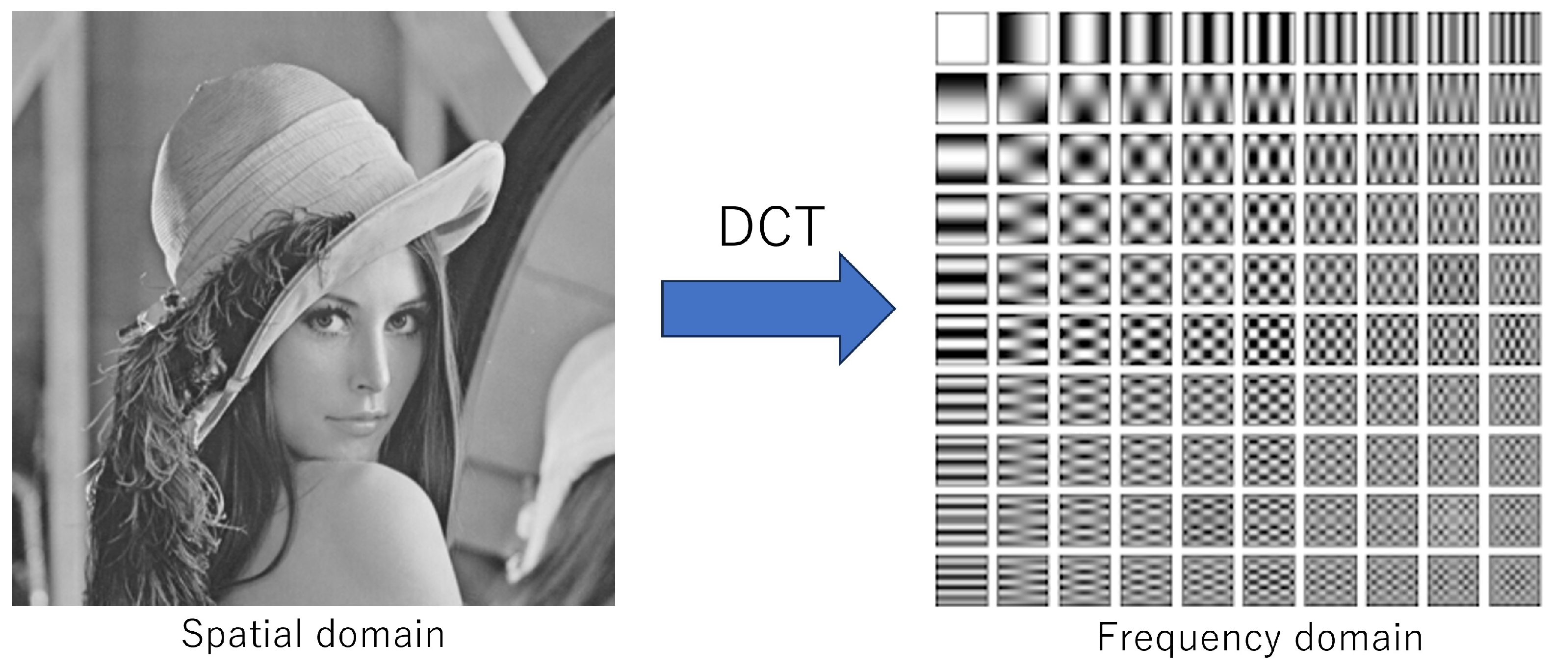 Electronics 14 00545 g006