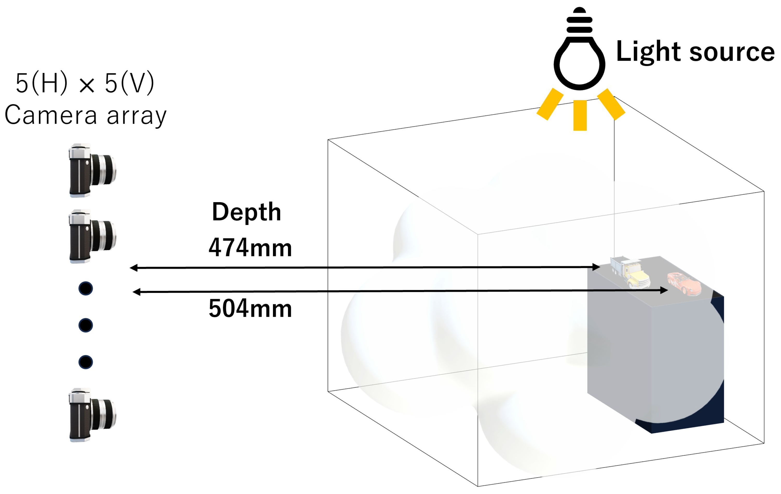 Electronics 14 00545 g008