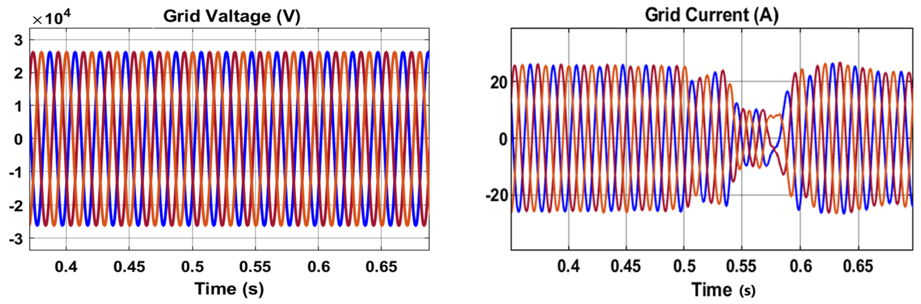 Electronics 14 00546 g004