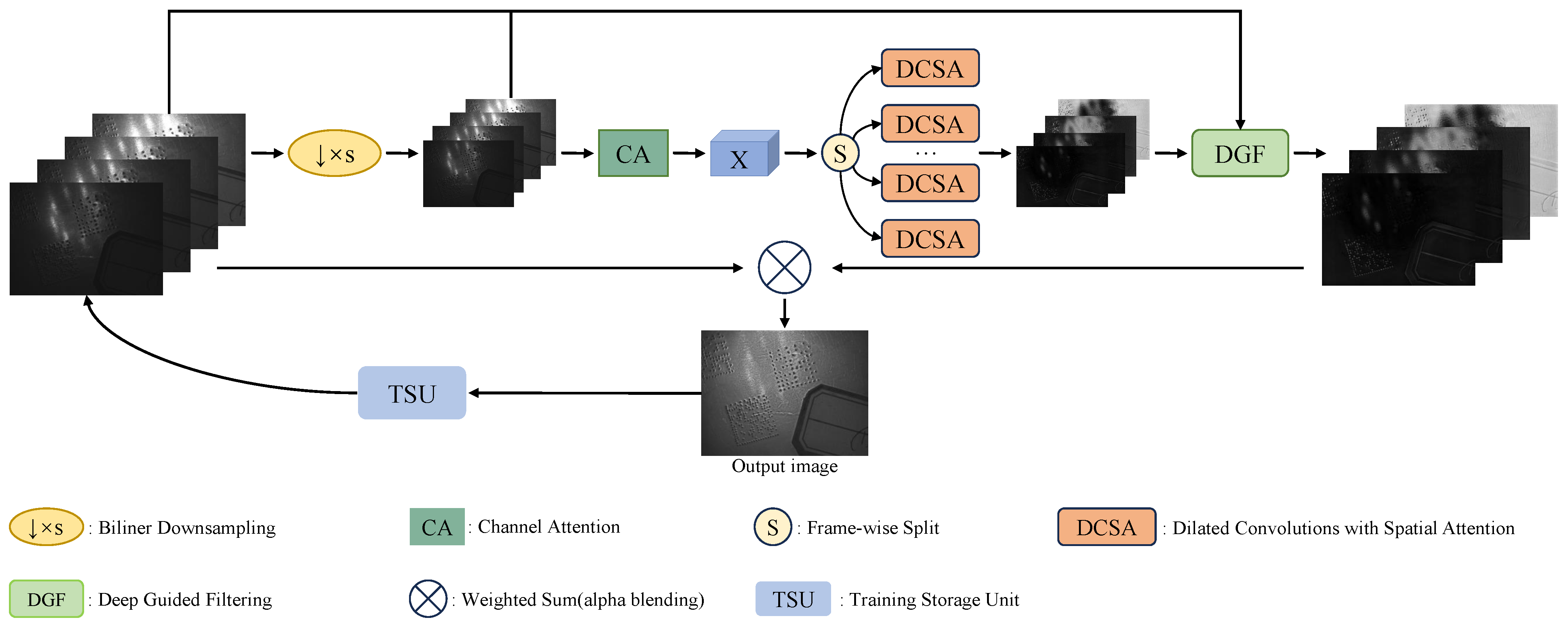 Electronics 14 00547 g002