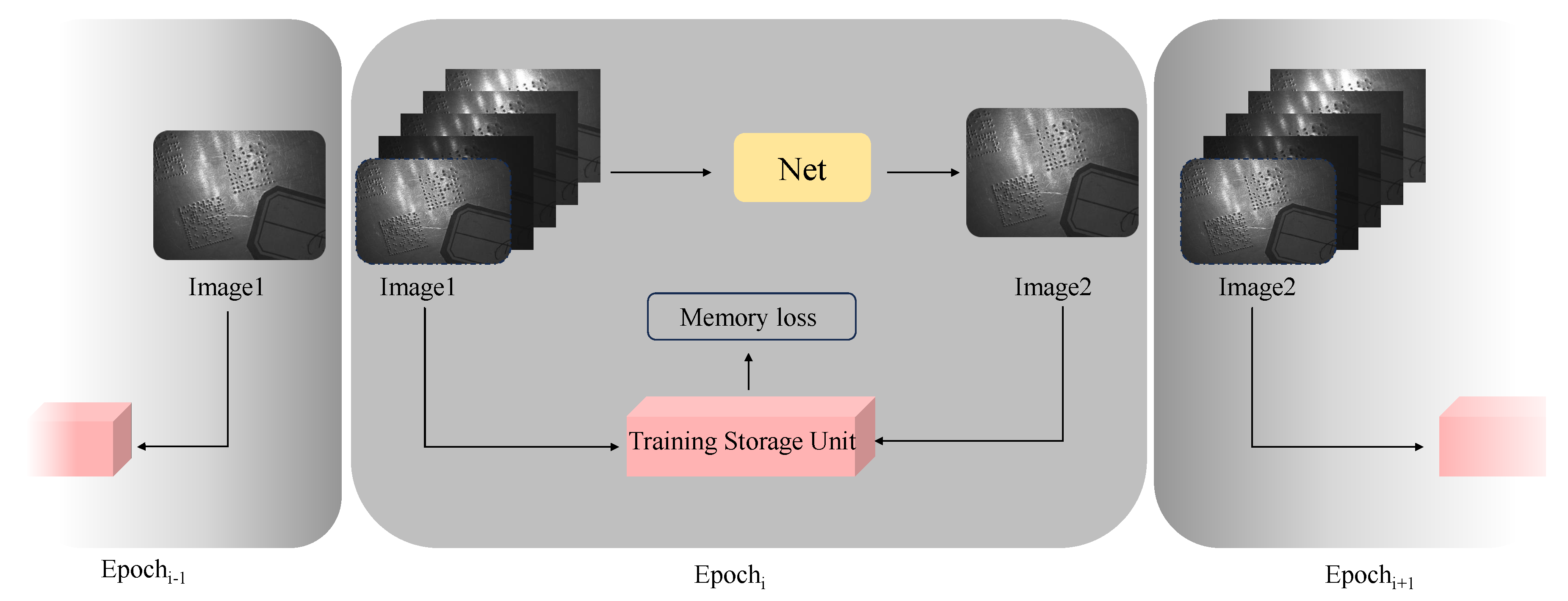 Electronics 14 00547 g006