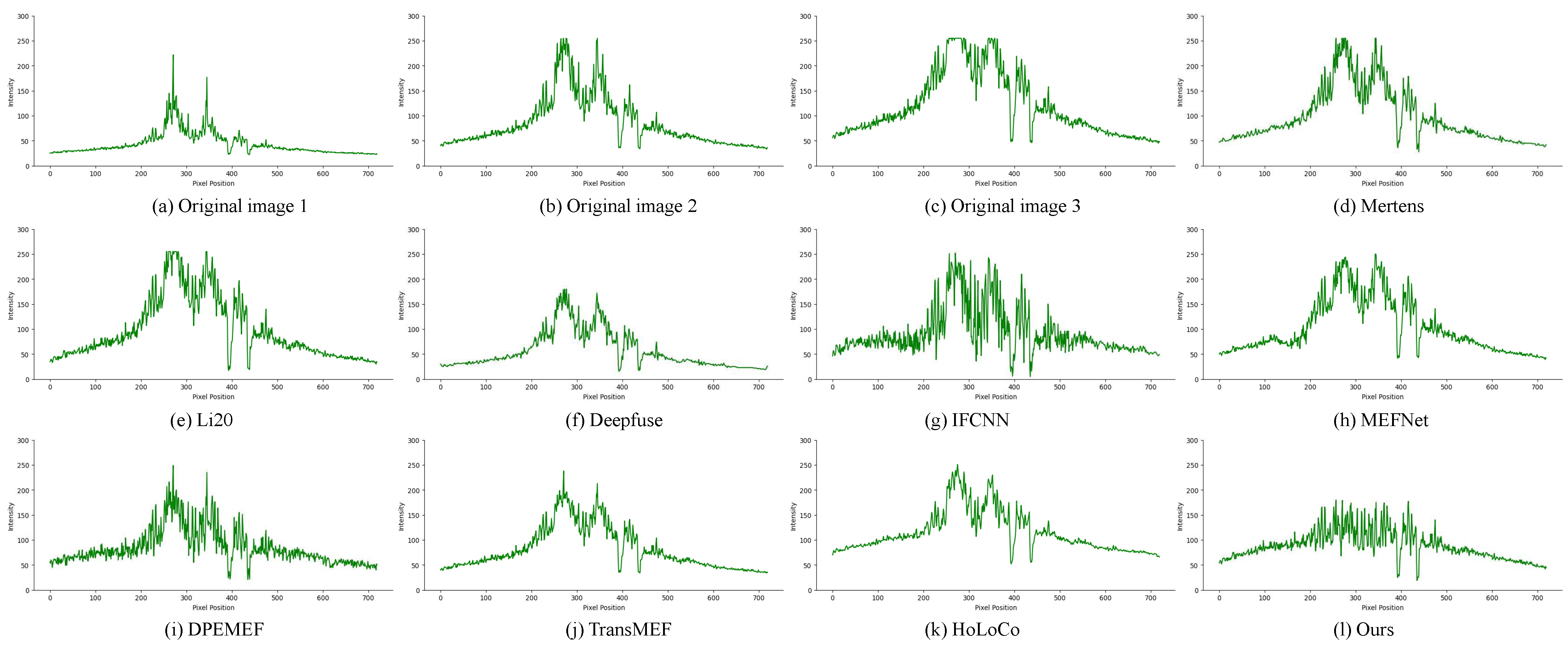 Electronics 14 00547 g010