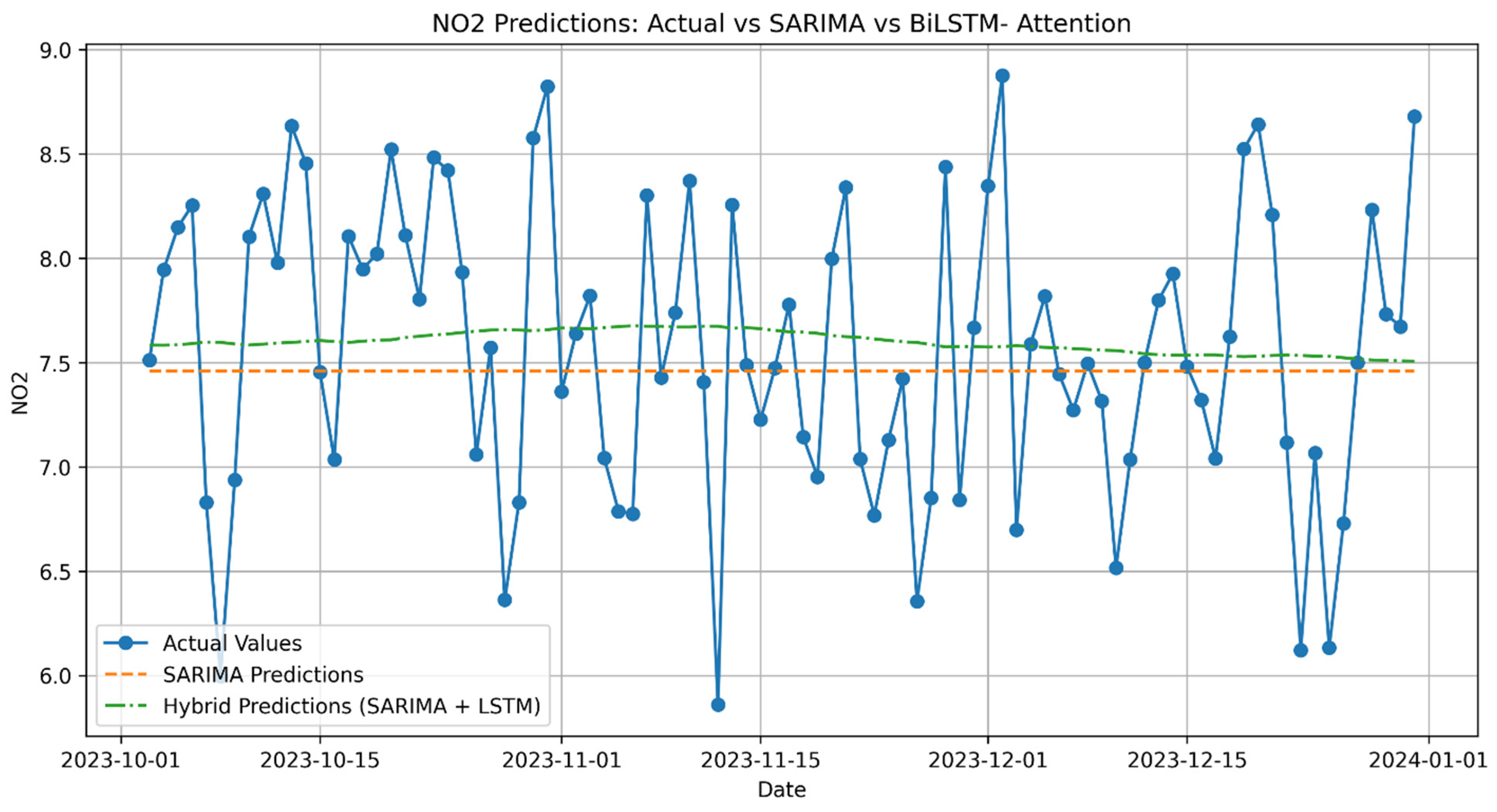 Electronics 14 00549 g0a12