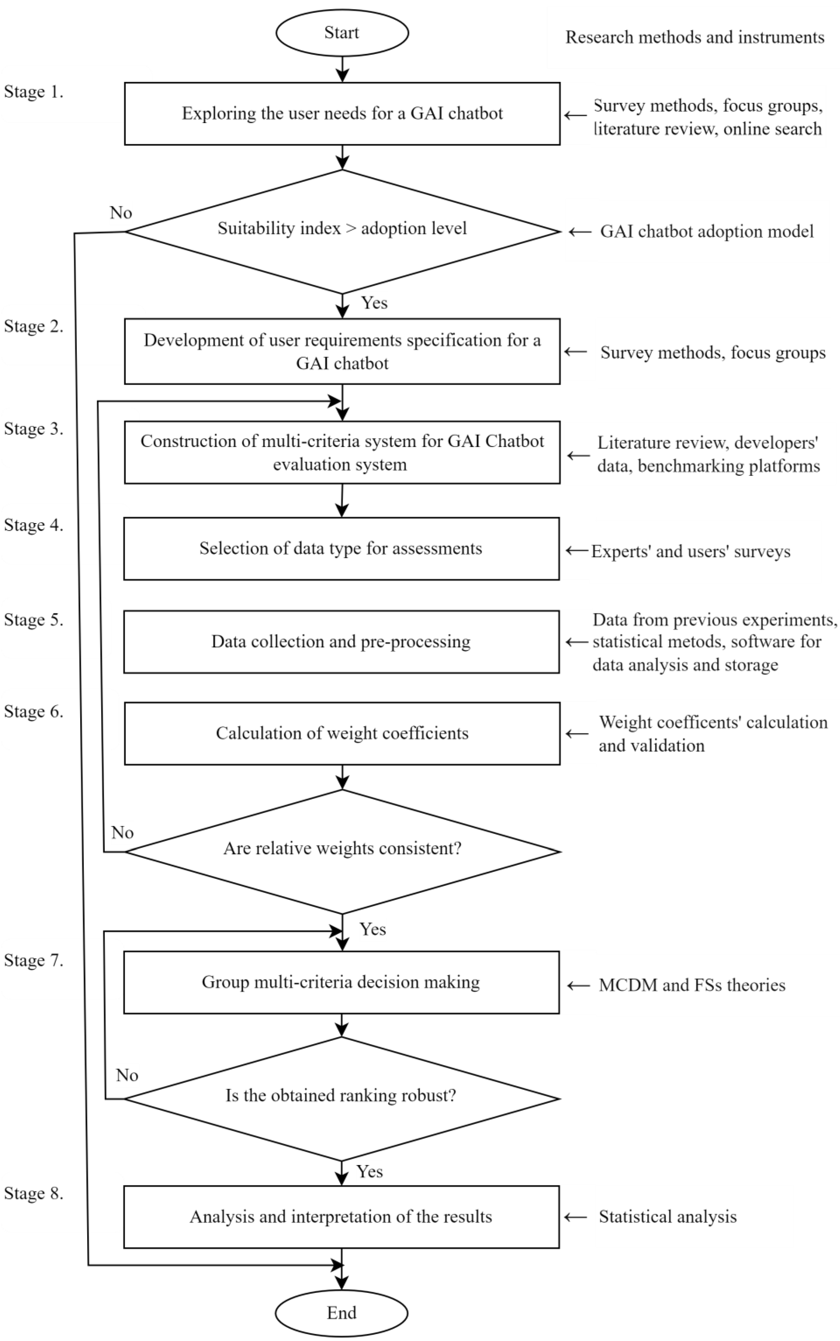 Electronics 14 00555 g001