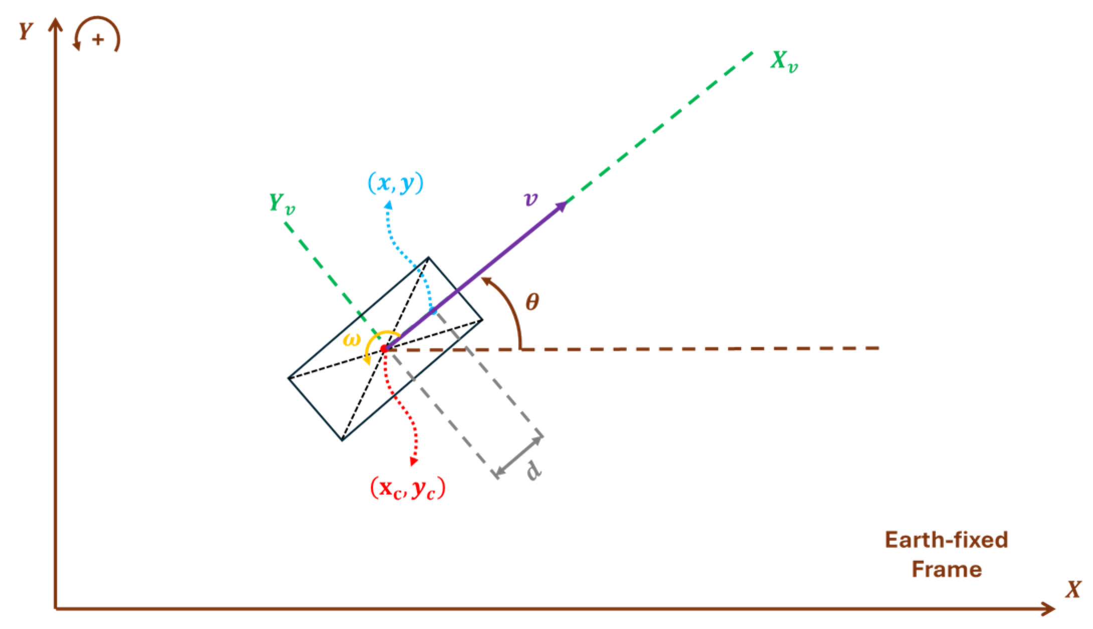 Electronics 14 00557 g001