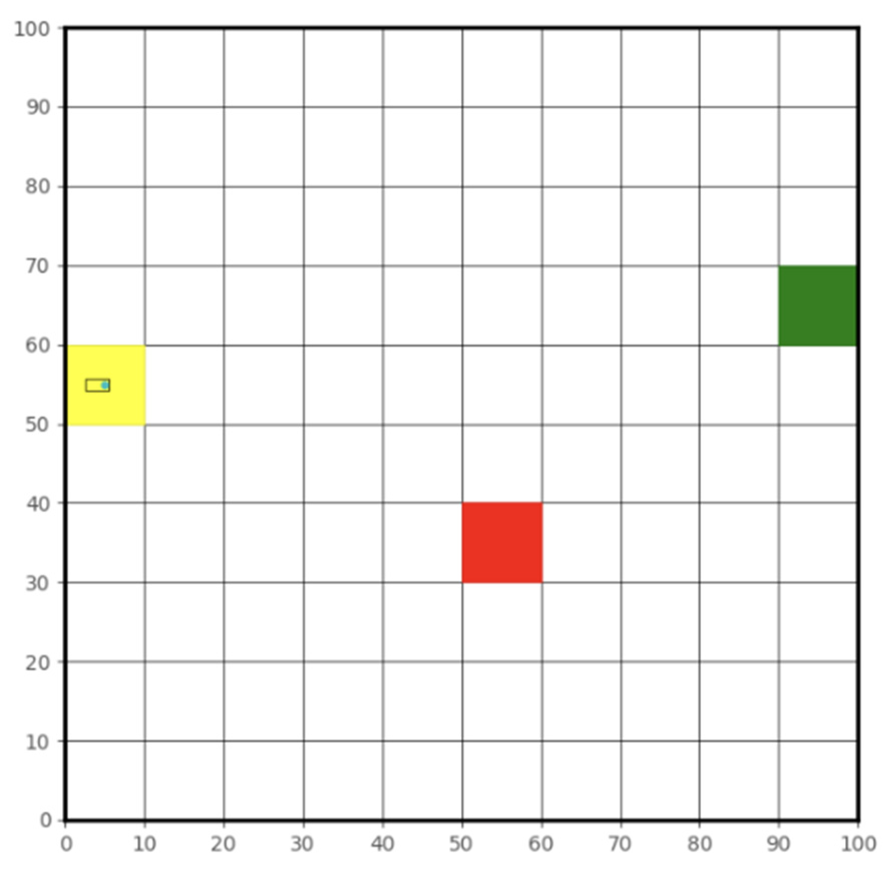 Electronics 14 00557 g002