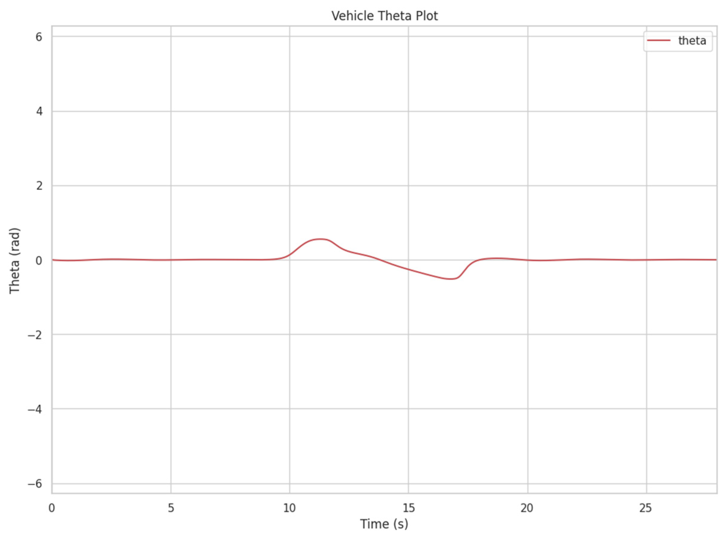 Electronics 14 00557 g006