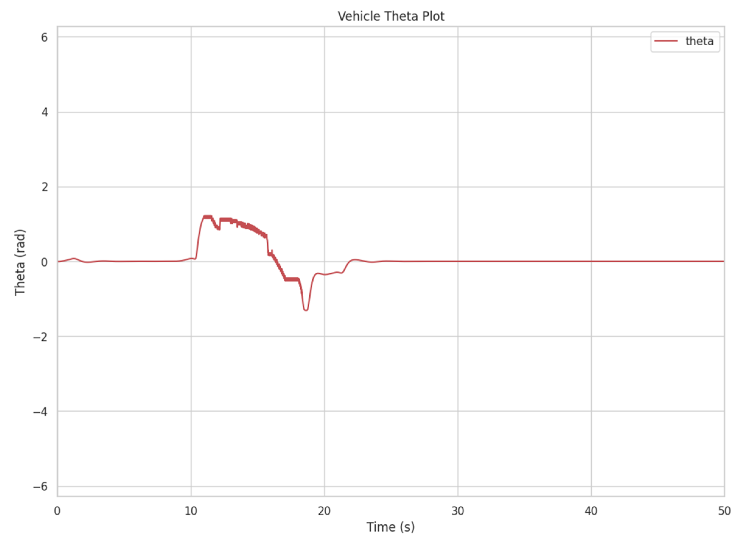Electronics 14 00557 g008