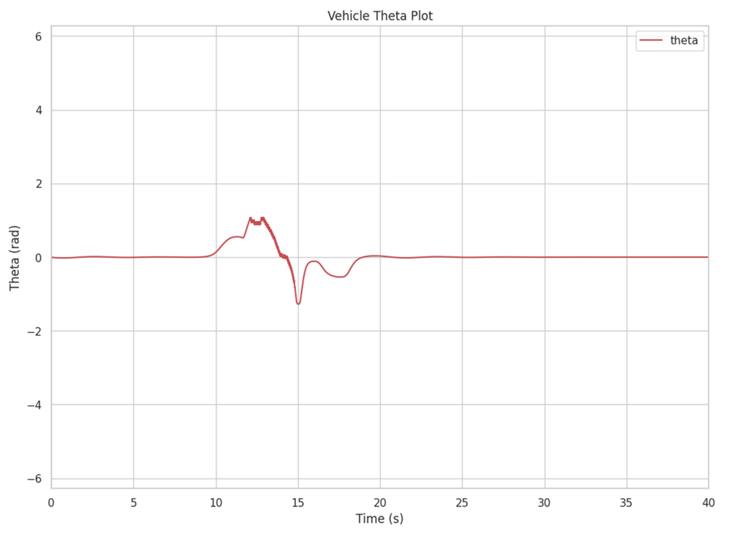 Electronics 14 00557 g010