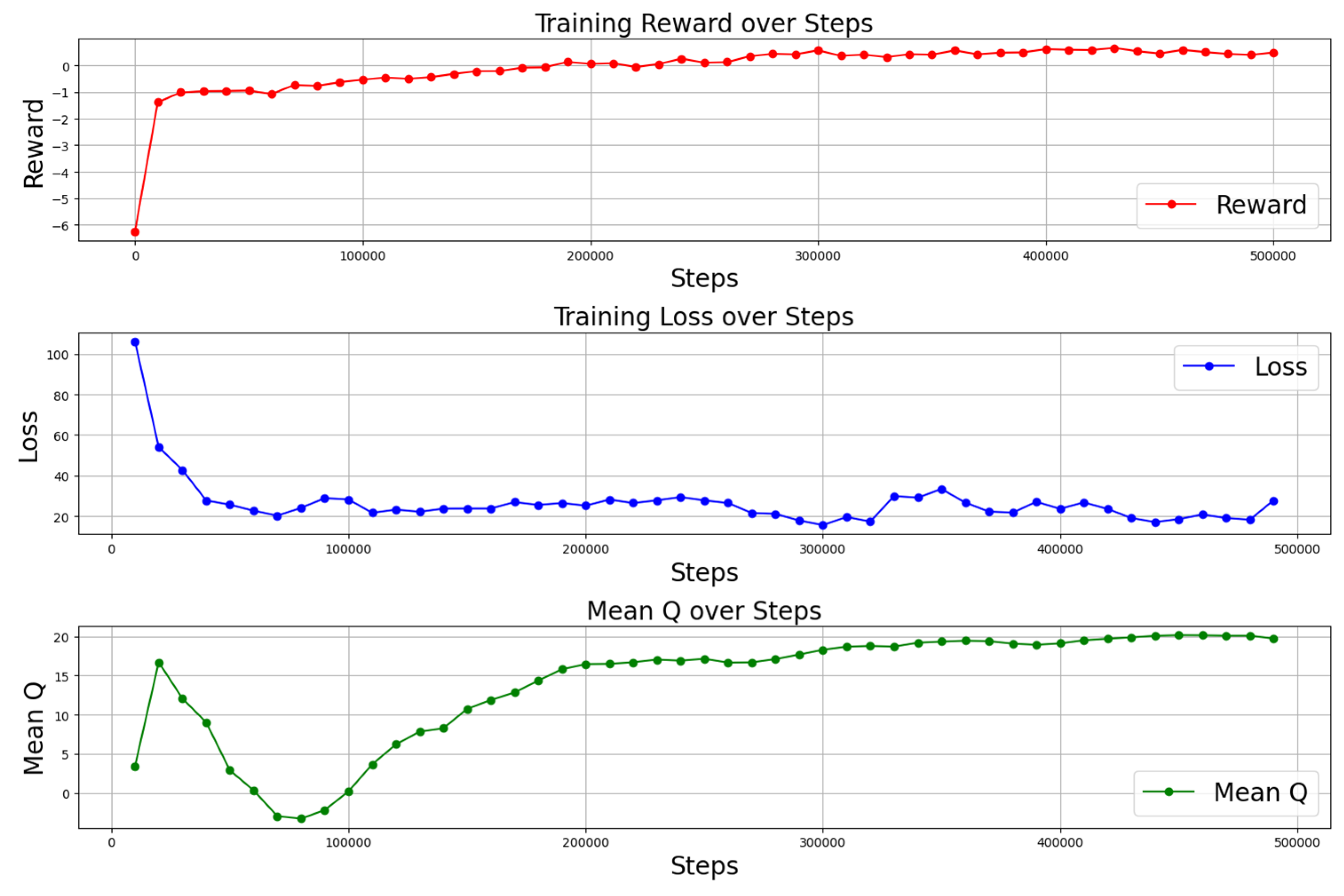 Electronics 14 00557 g011