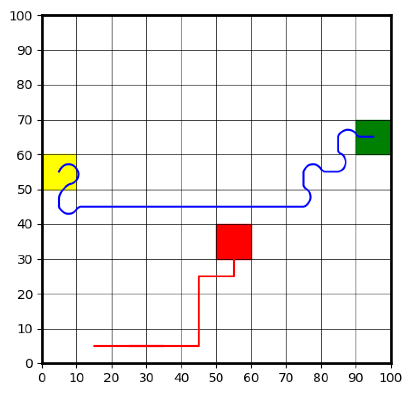 Electronics 14 00557 g013
