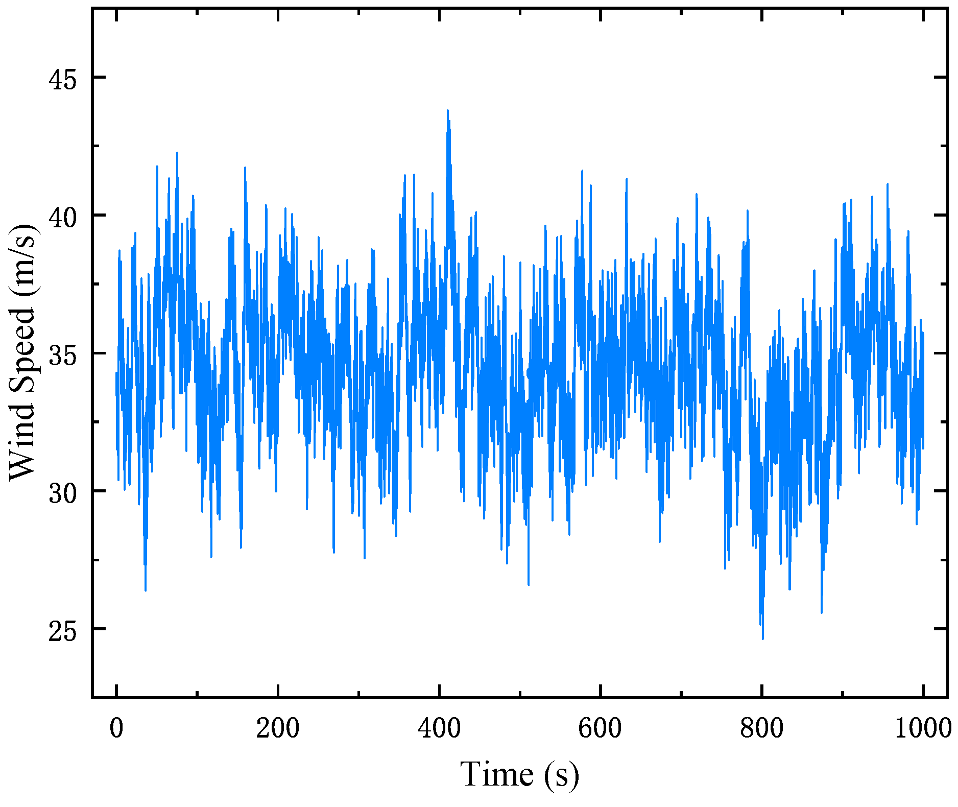 Electronics 14 00558 g001