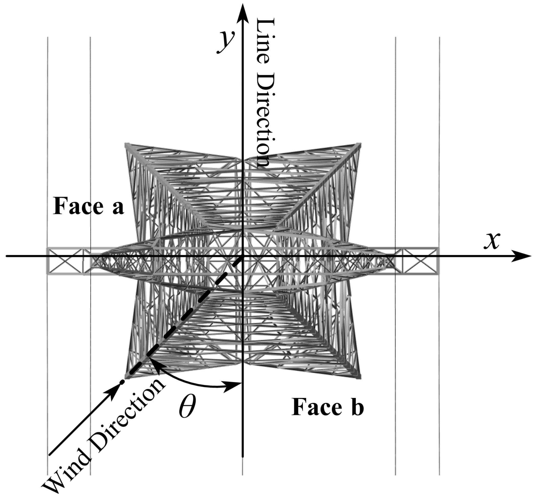 Electronics 14 00558 g003