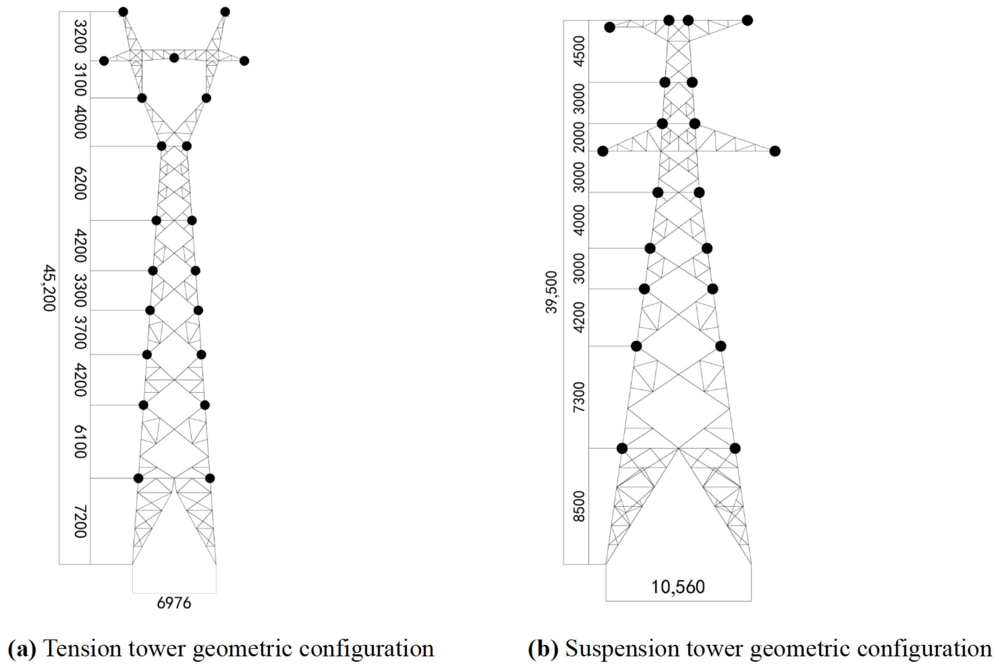Electronics 14 00558 g005