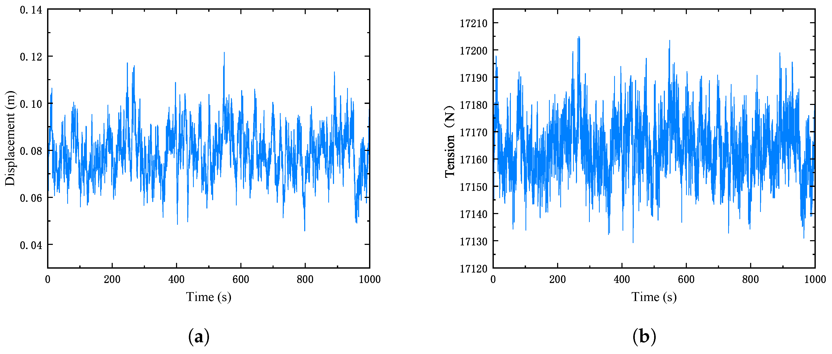 Electronics 14 00558 g008