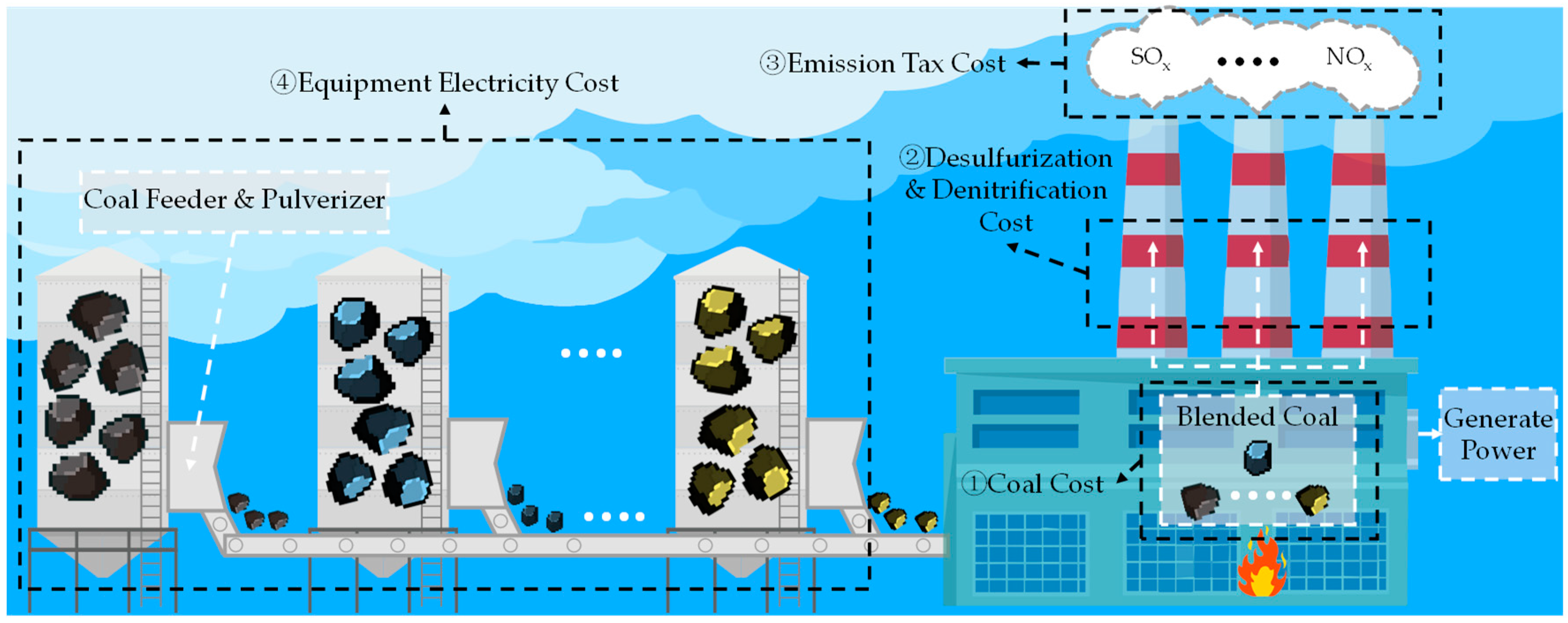 Electronics 14 00561 g001
